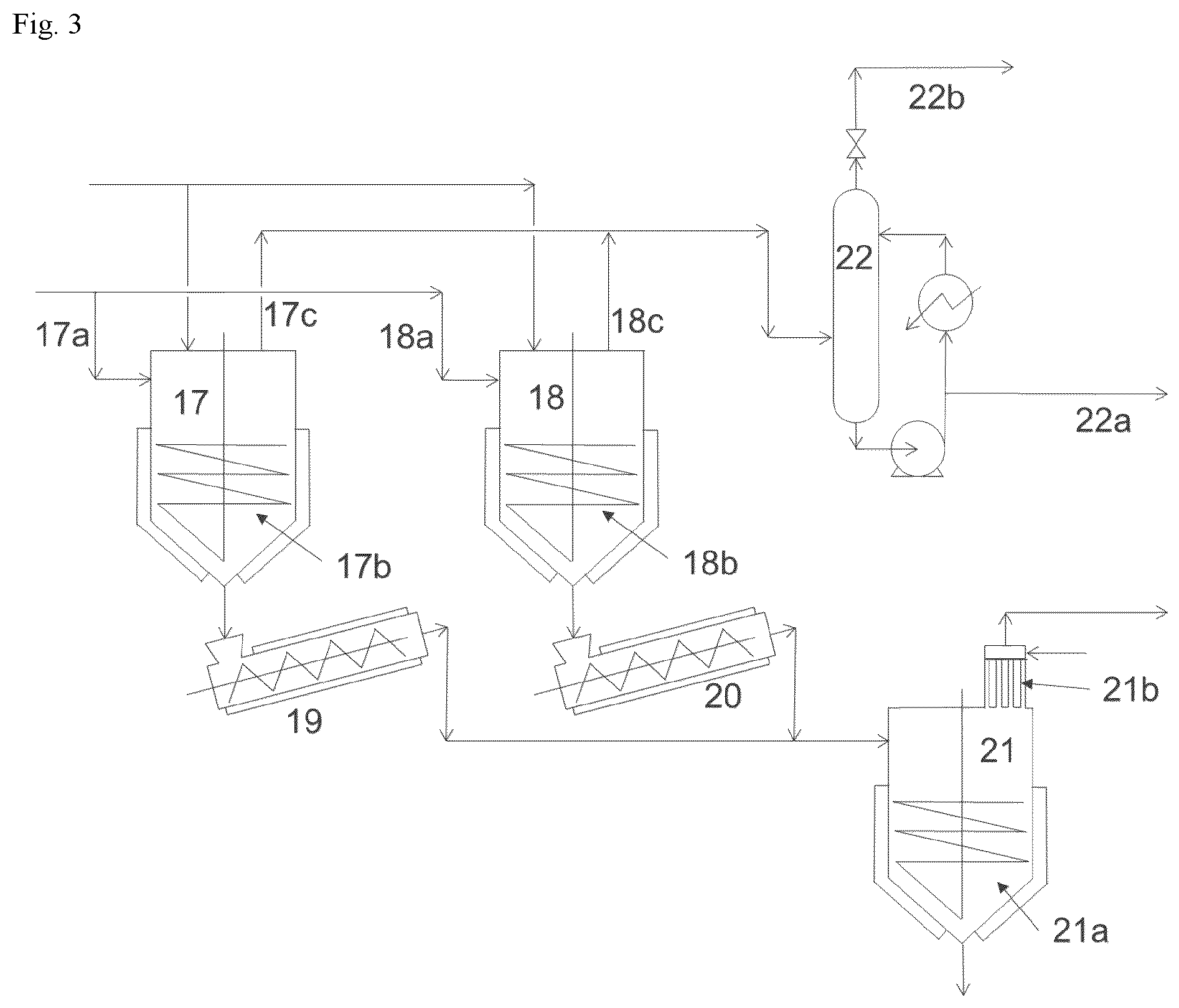 Patent US12319875 Figure 3 – Process for the depolymerization of plastic waste material