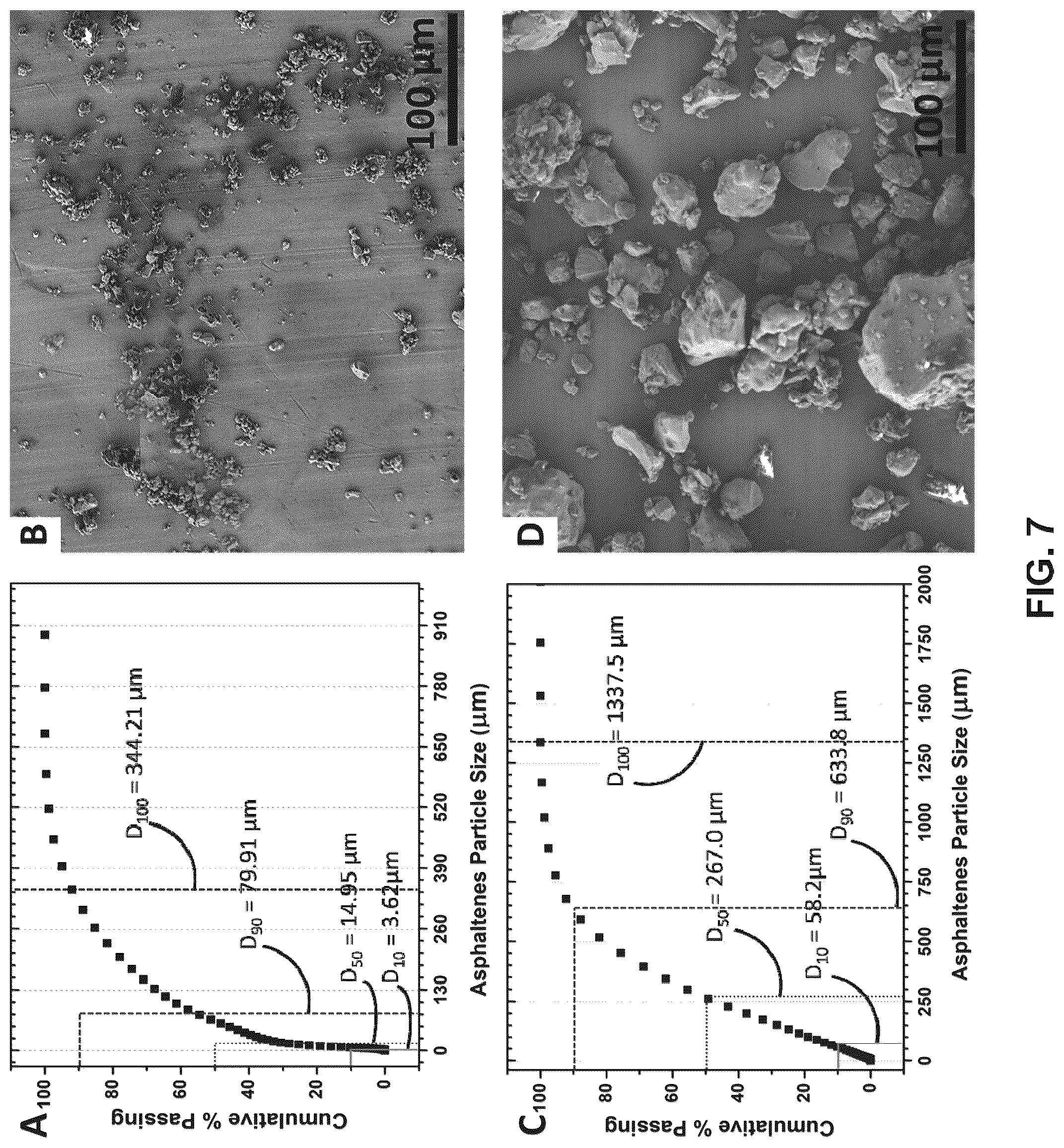 Patent US12319876 Figure 7 – Mechanically resilient bitumen microcapsules for midstream transport