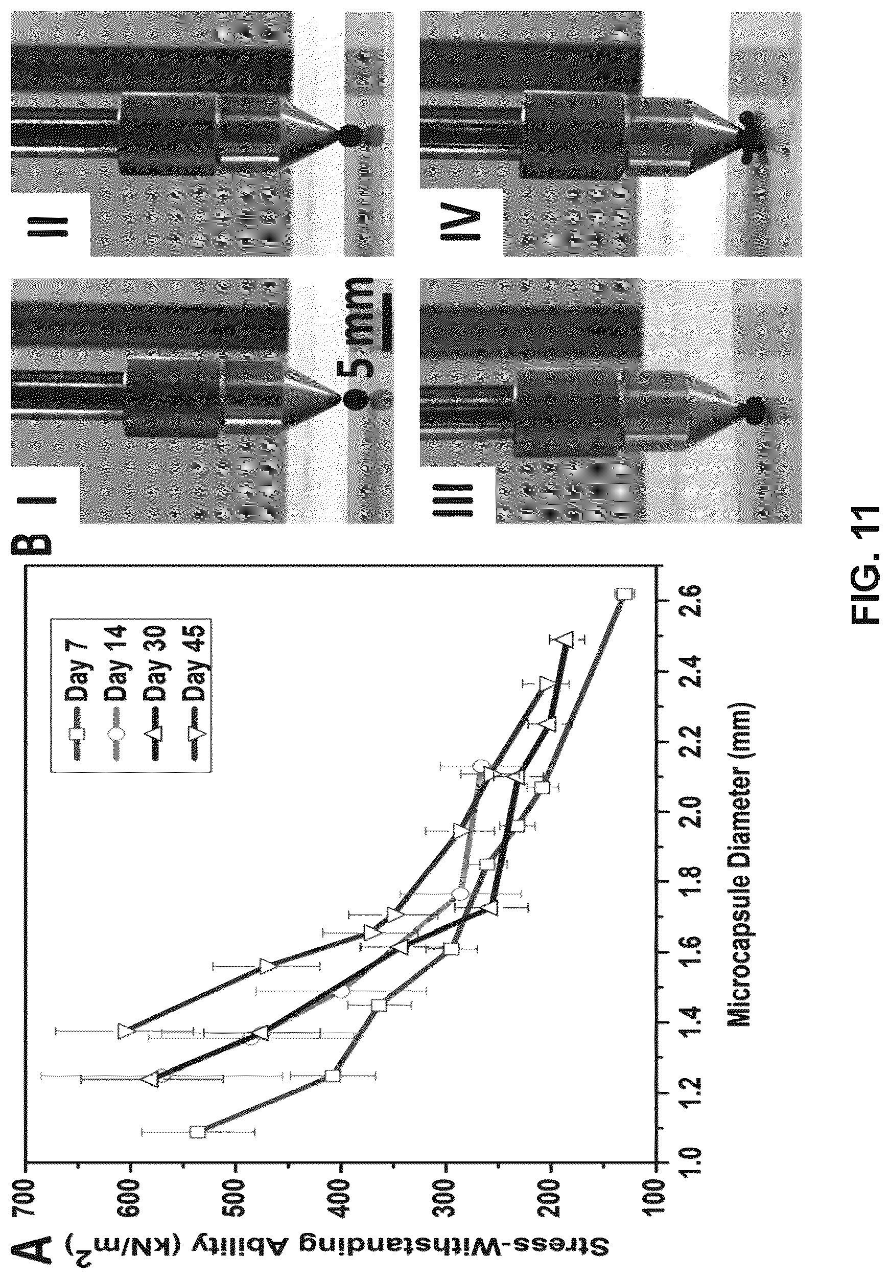 Patent US12319876 Figure 11 – Mechanically resilient bitumen microcapsules for midstream transport