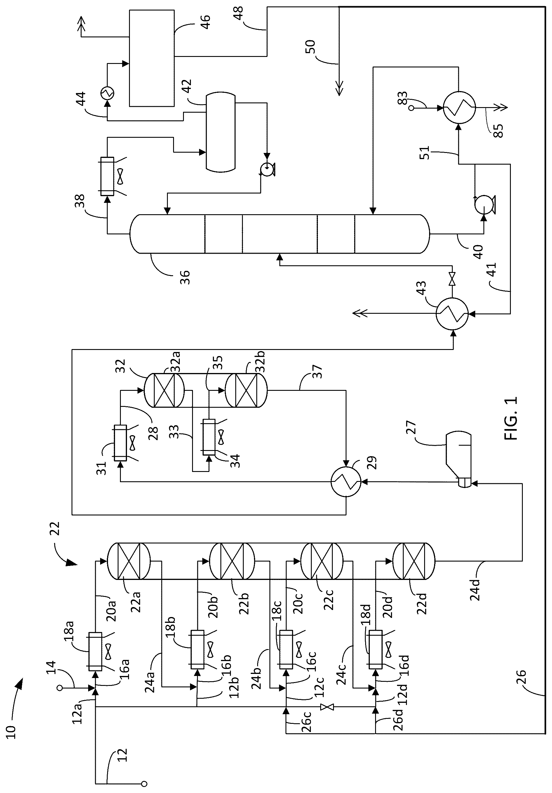 Patent US12319880 Figure 1 – Process for converting olefins to distillate fuels with regeneration