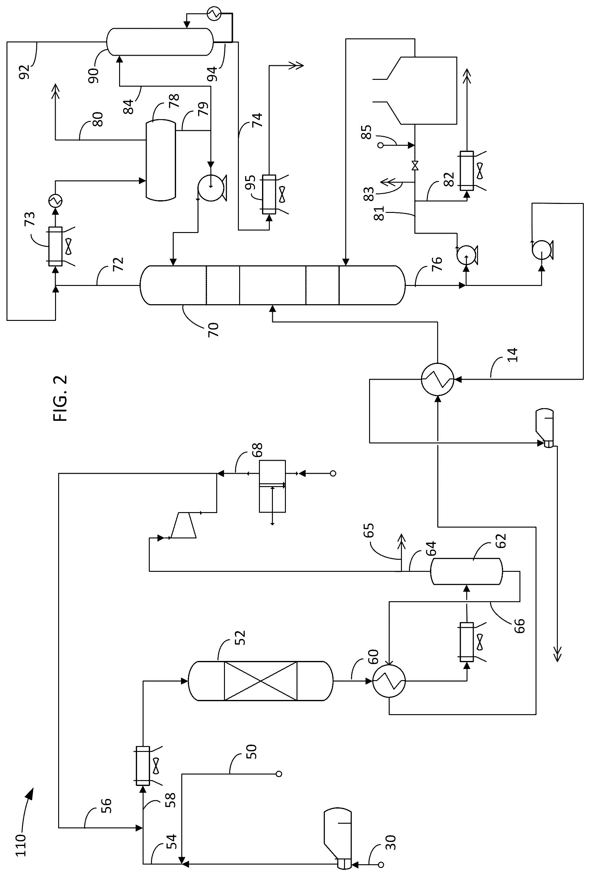 Patent US12319880 Figure 2 – Process for converting olefins to distillate fuels with regeneration