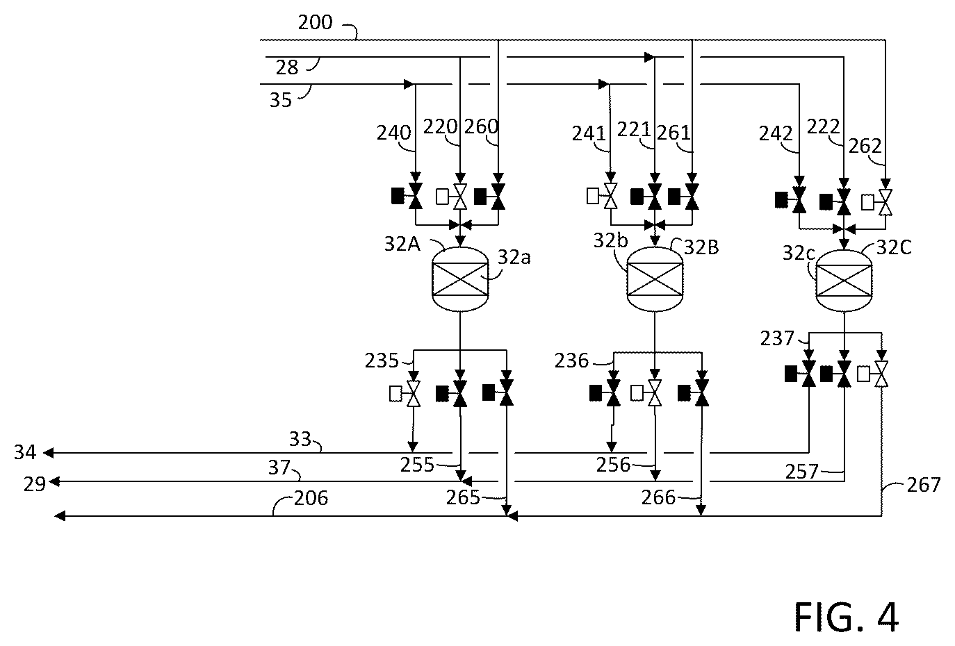 Patent US12319880 Figure 4 – Process for converting olefins to distillate fuels with regeneration