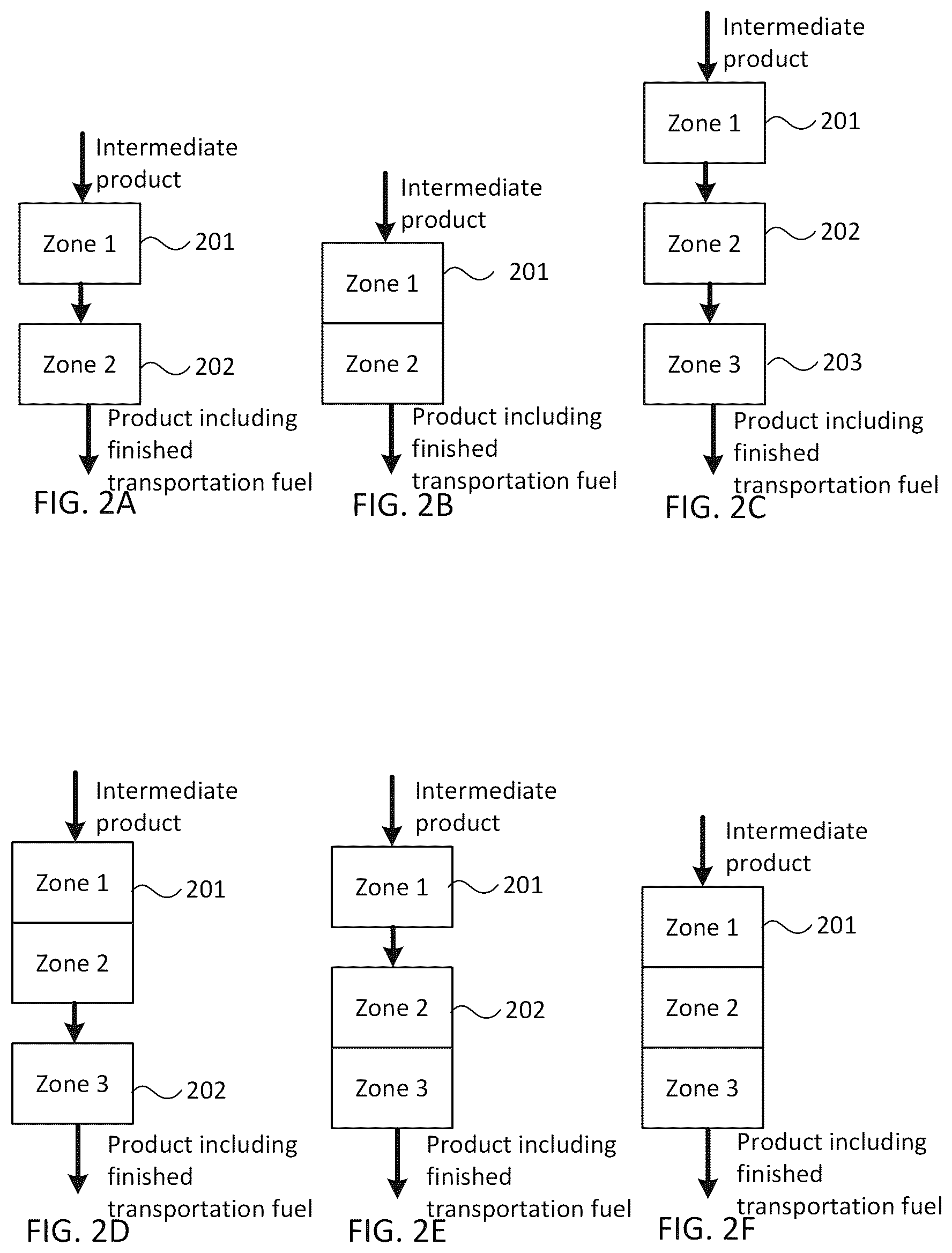 Patent US12319881 Figure 3 – Converting a renewable fuel intermediate composition to finished transportation fuel