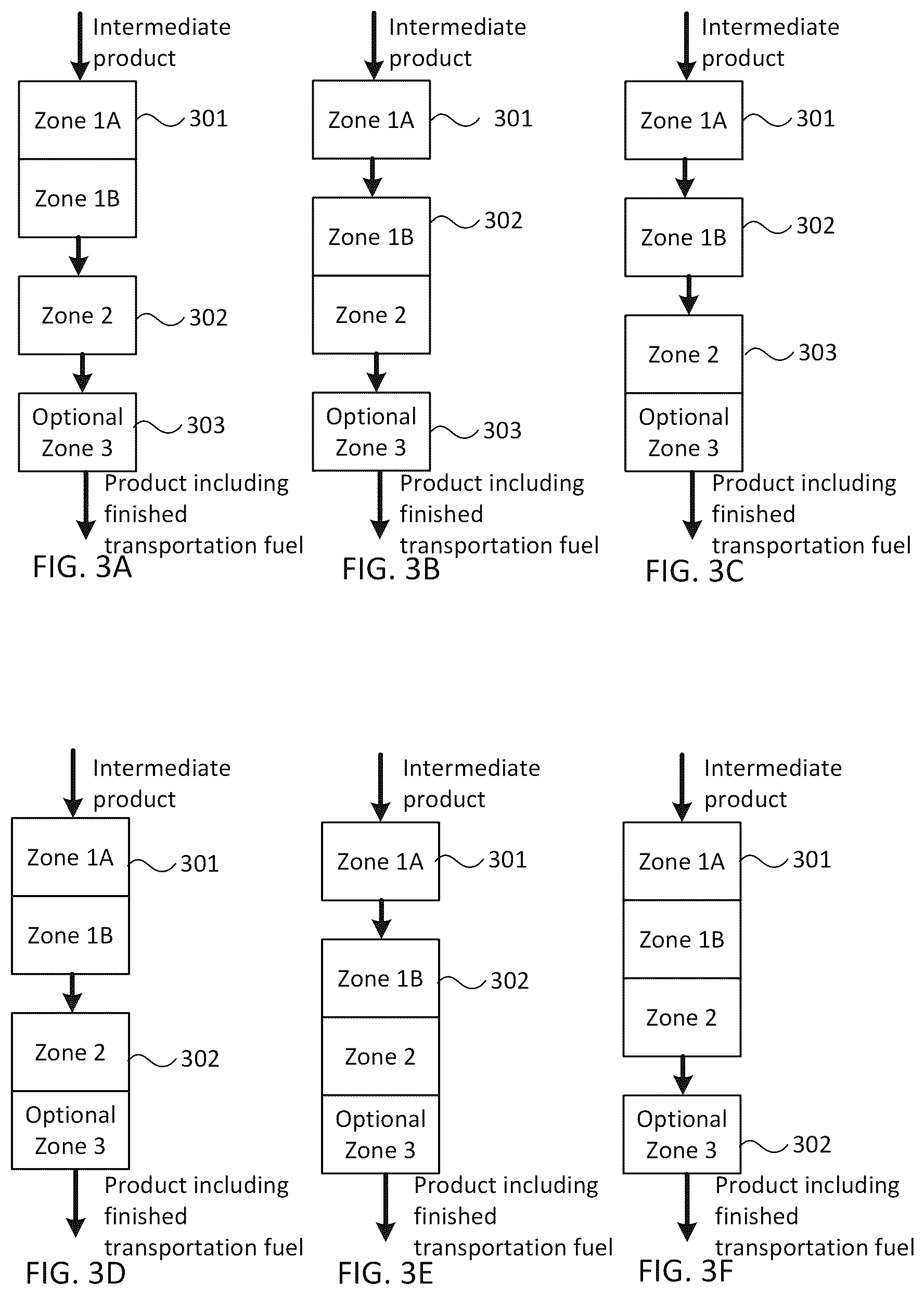 Patent US12319881 Figure 4 – Converting a renewable fuel intermediate composition to finished transportation fuel