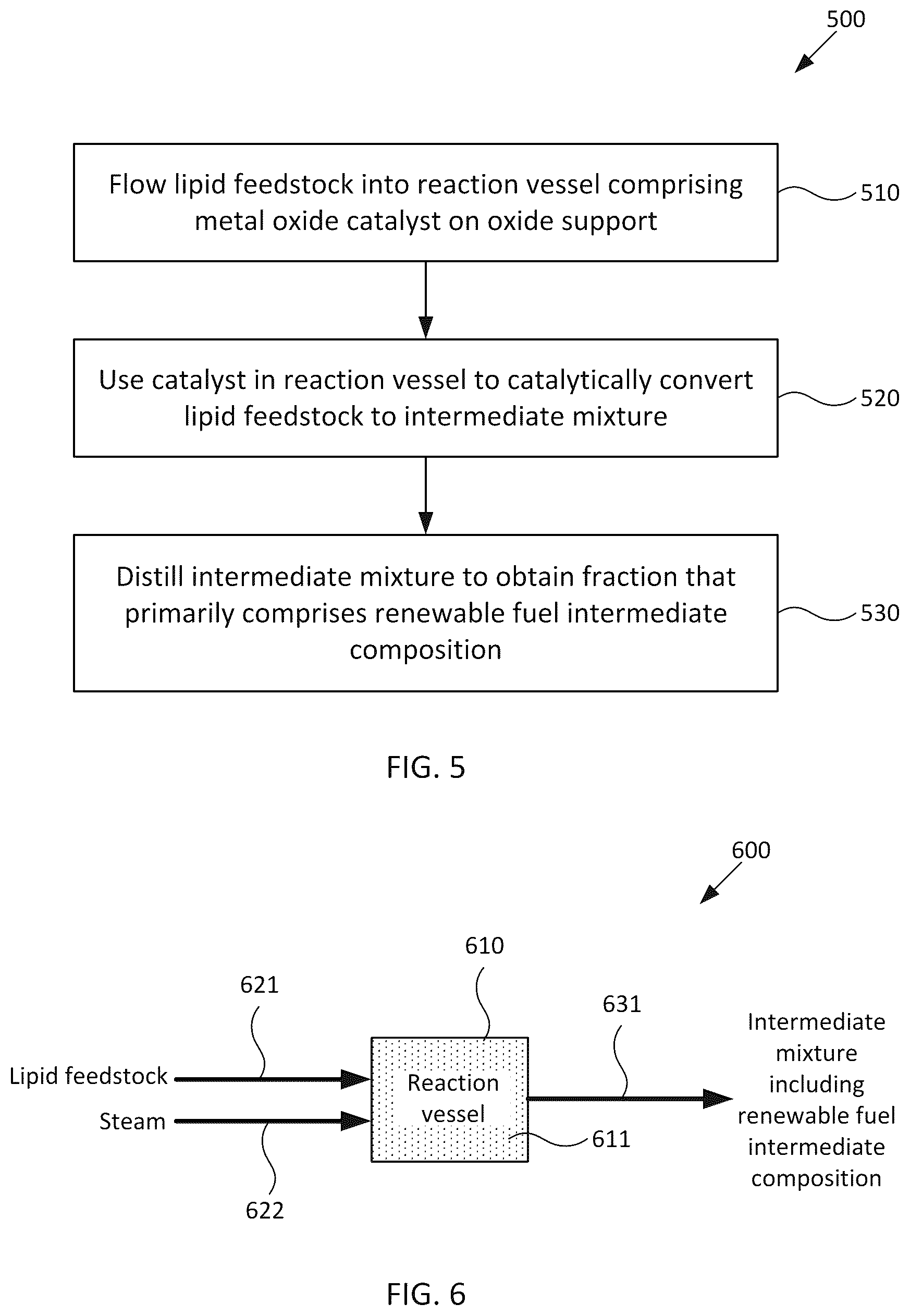 Patent US12319881 Figure 6 – Converting a renewable fuel intermediate composition to finished transportation fuel