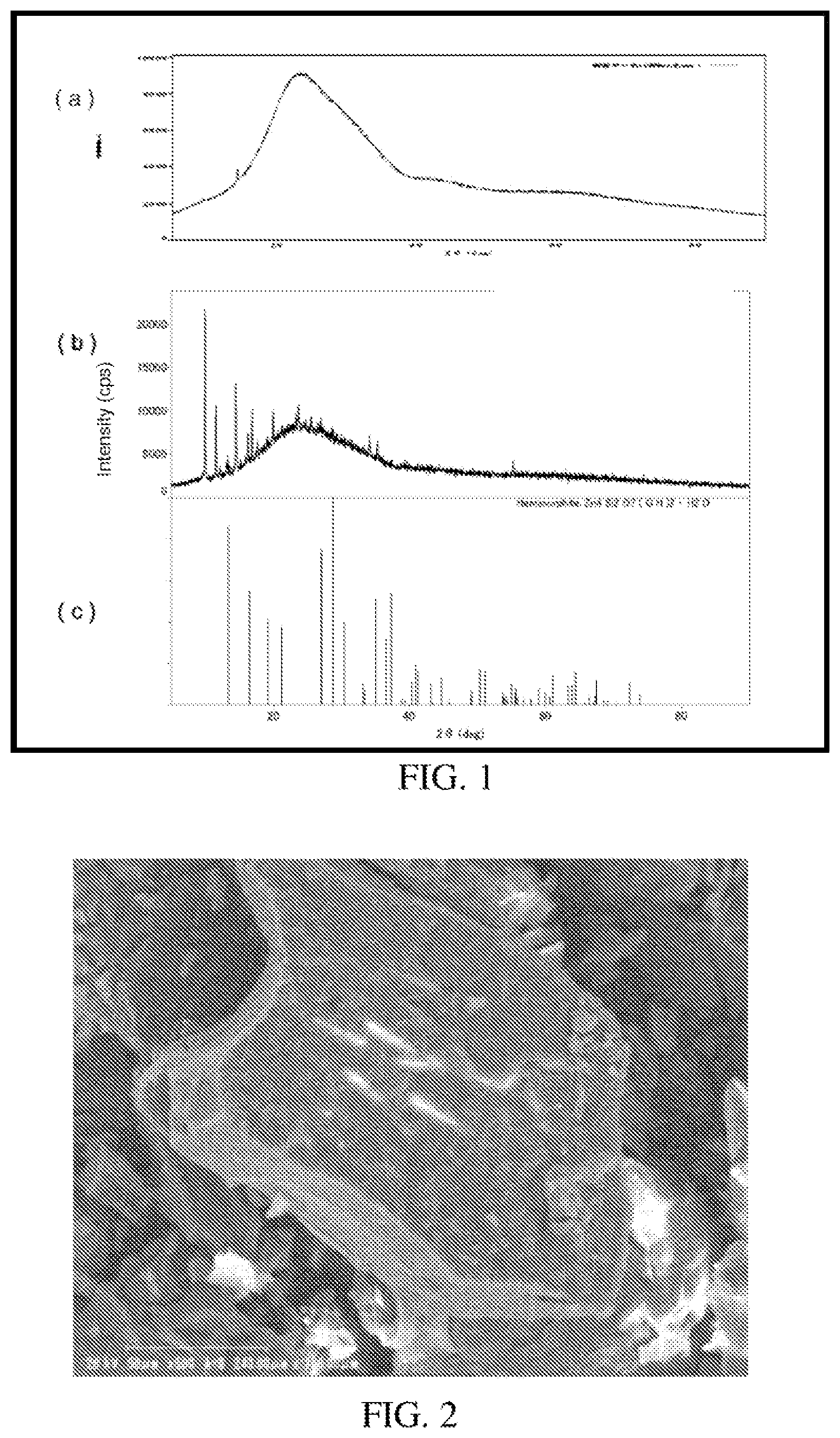 Patent US12319885 Figure 1 – Lubricant composition for forming hemimorphite-containing lubrication coating, method for forming said lubrication coating on surface of metal workpiece, and metal workpiece comprising said lubrication coating