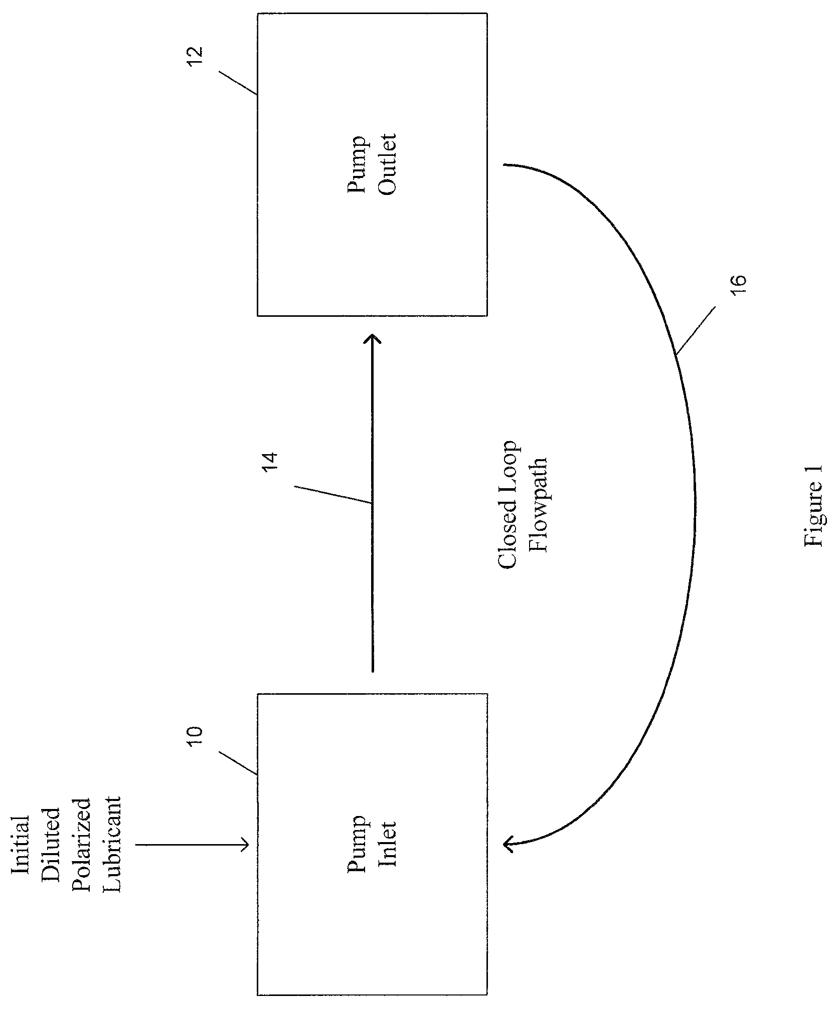 Patent US12319886 Figure 1 – System and method for reducing friction, torque and drag in artificial lift systems used in oil and gas production wells