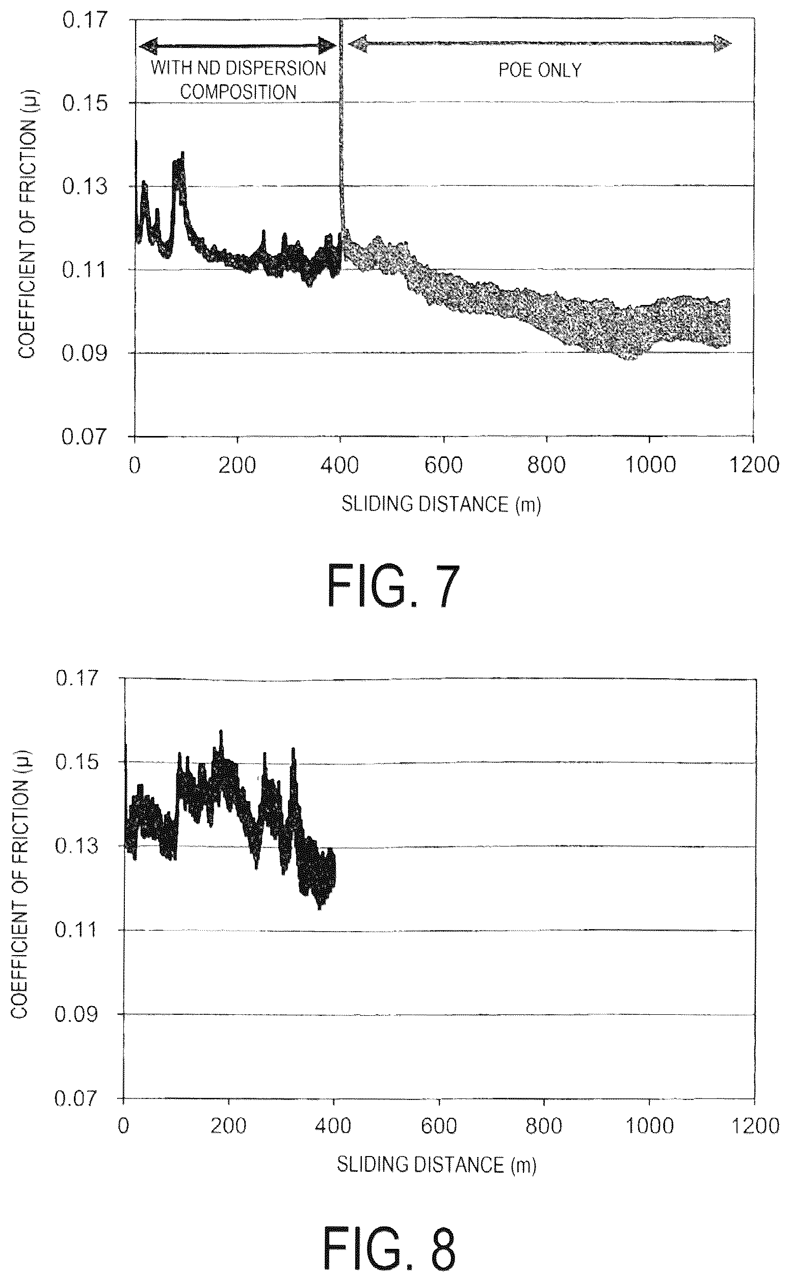 Patent US12319887 Figure 3 – Lubricant composition for initial break-in, sliding member, and sliding member manufacturing method