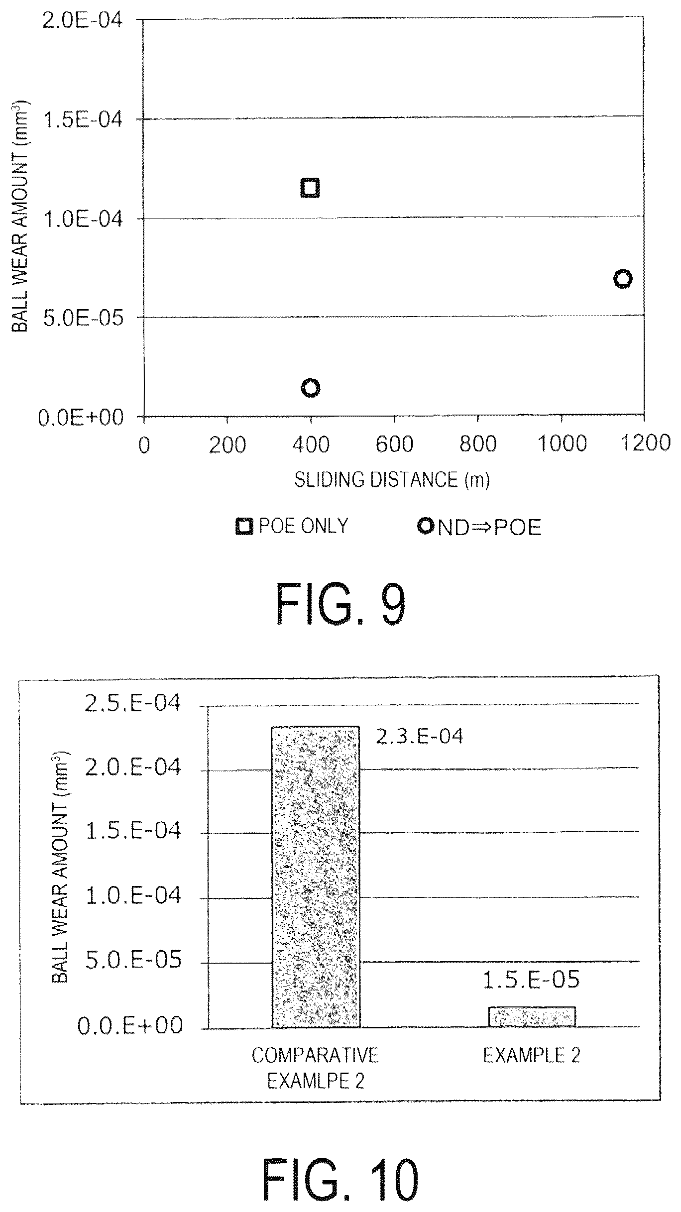 Patent US12319887 Figure 4 – Lubricant composition for initial break-in, sliding member, and sliding member manufacturing method