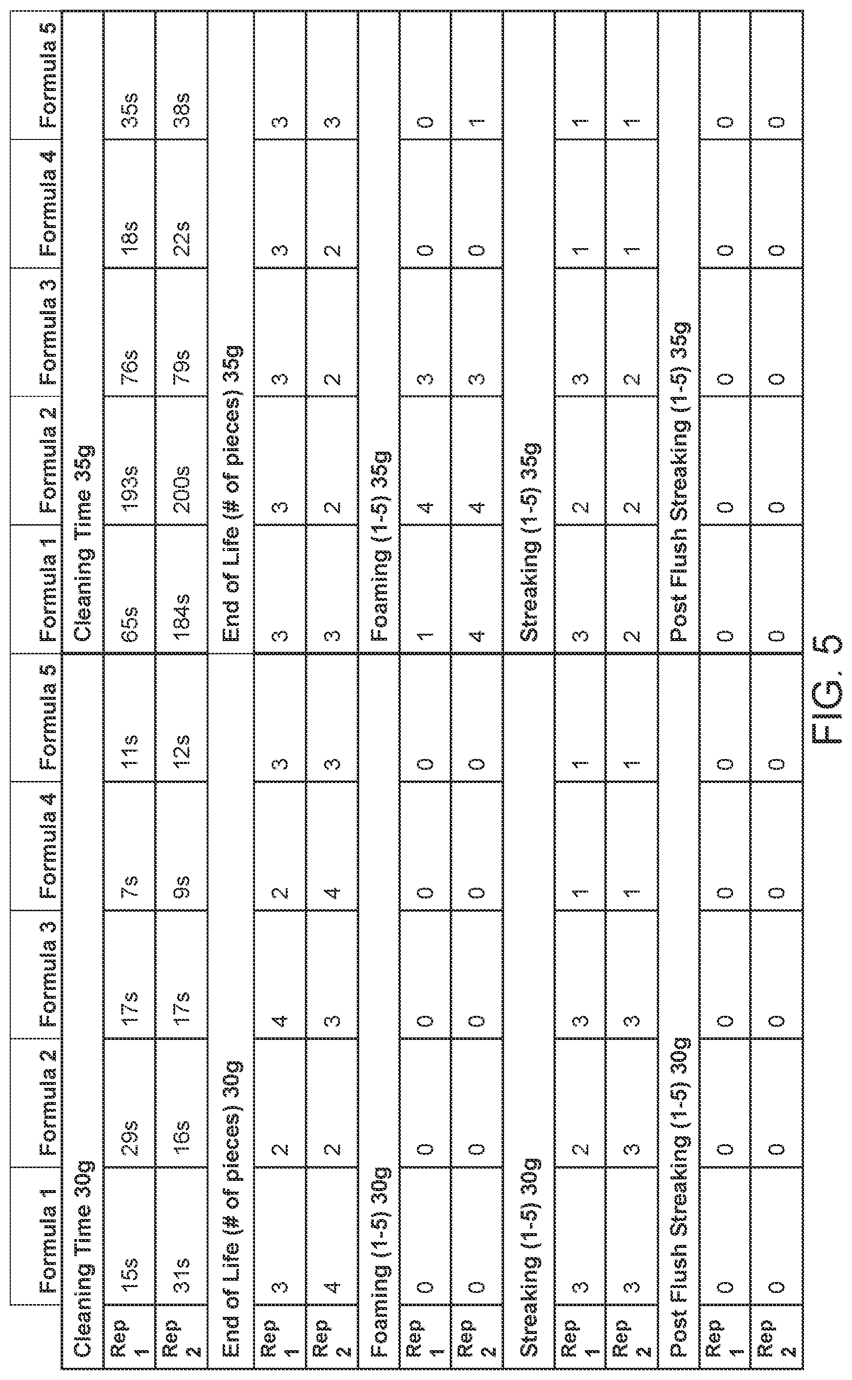 Patent US12319893 Figure 4 – Compressed unit dose toilet cleaning tablets