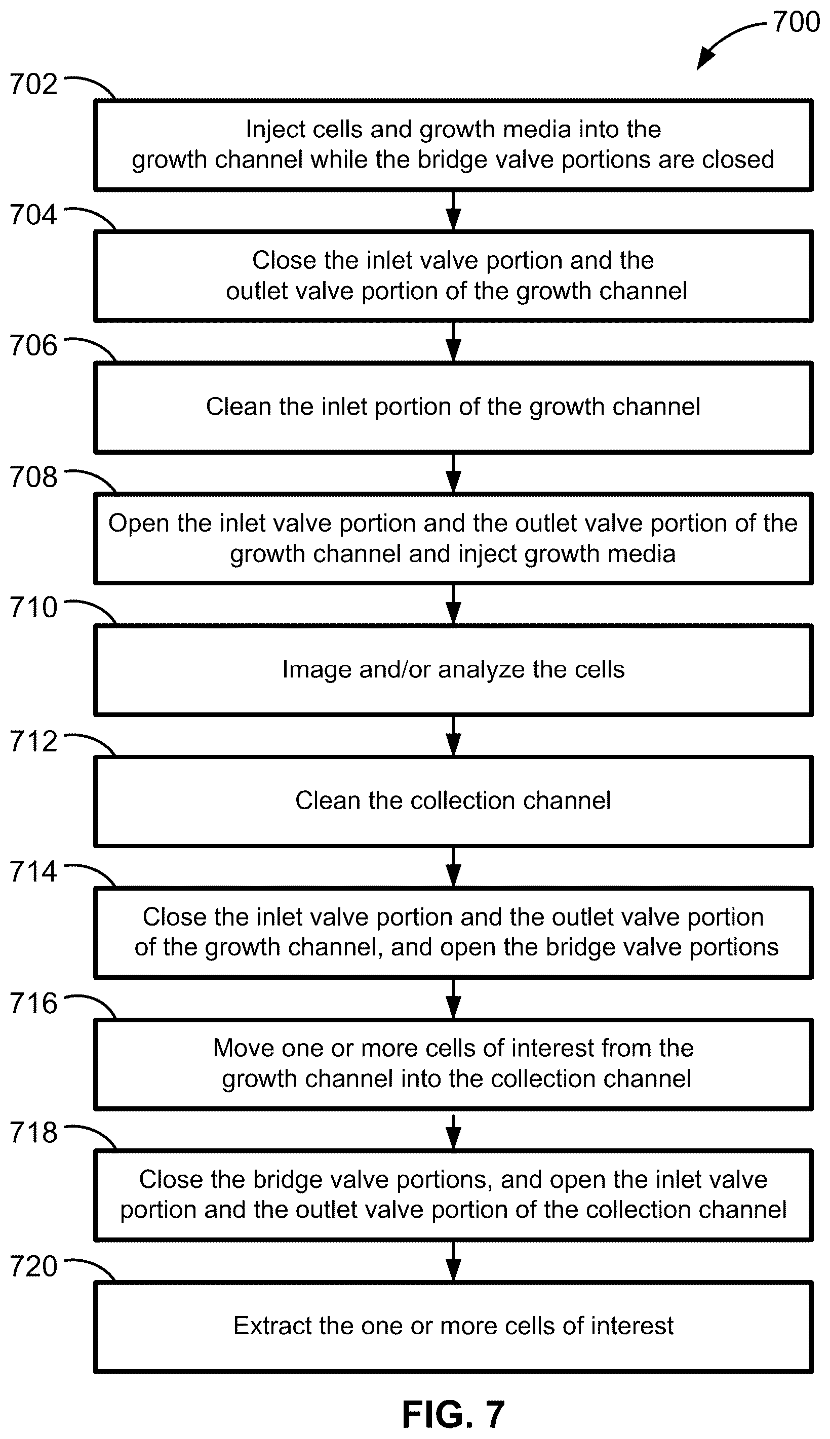 Patent US12319901 Figure 10 – Isolating live cells after high-throughput, long-term, time-lapse microscopy