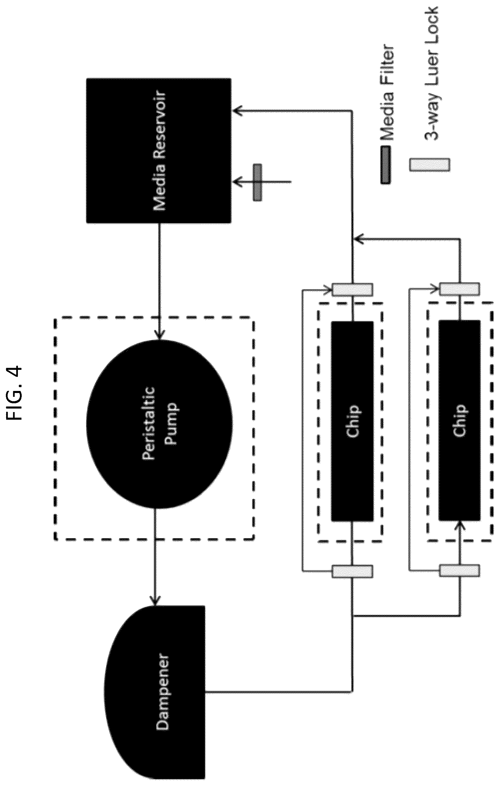 Patent US12319903 Figure 4 – Elastically deformable components and assemblies for use in cellular assays