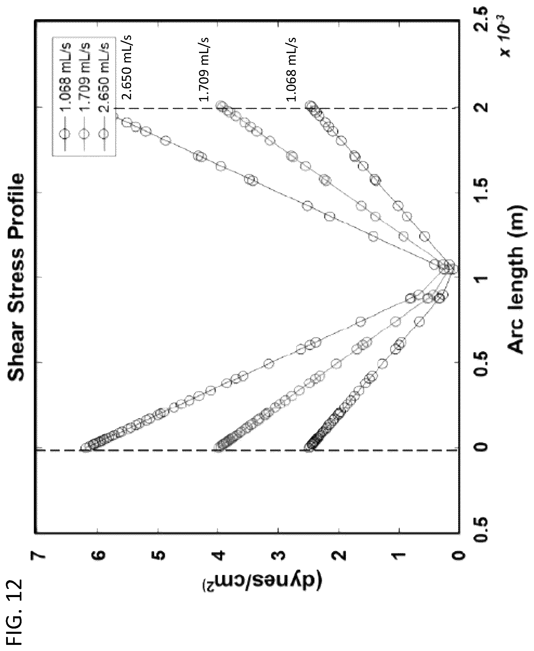 Patent US12319903 Figure 12 – Elastically deformable components and assemblies for use in cellular assays