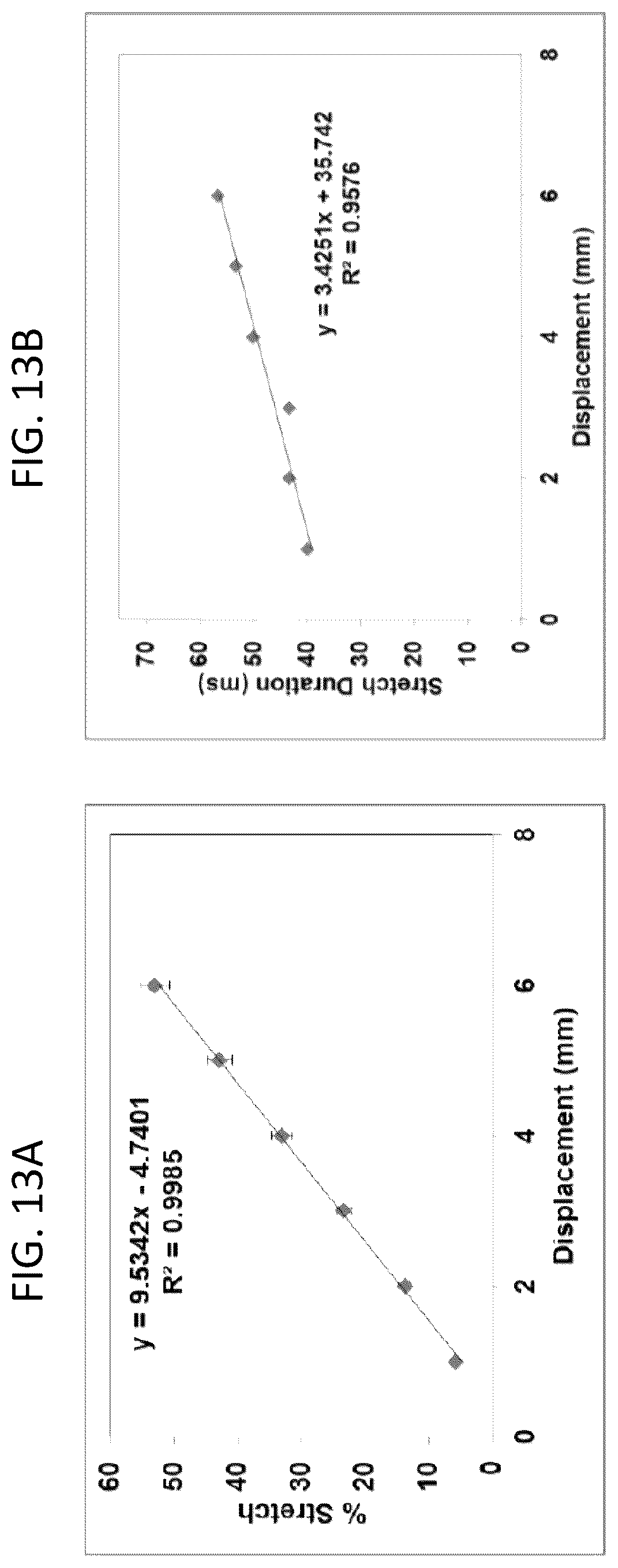 Patent US12319903 Figure 13 – Elastically deformable components and assemblies for use in cellular assays
