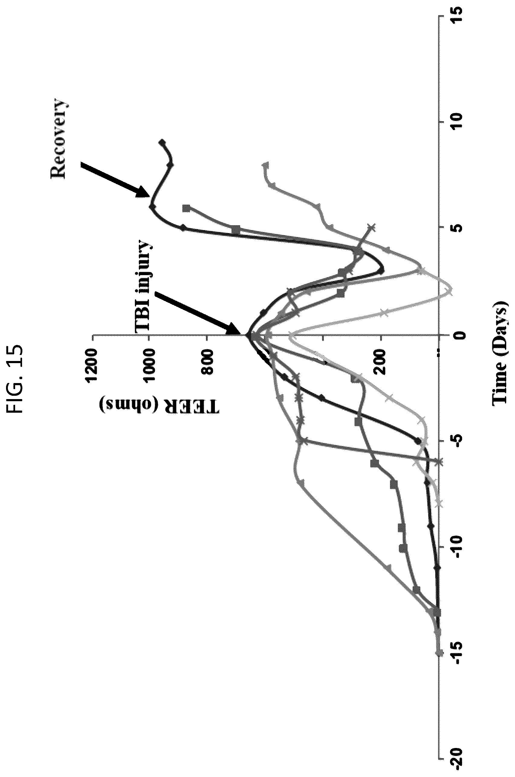 Patent US12319903 Figure 15 – Elastically deformable components and assemblies for use in cellular assays