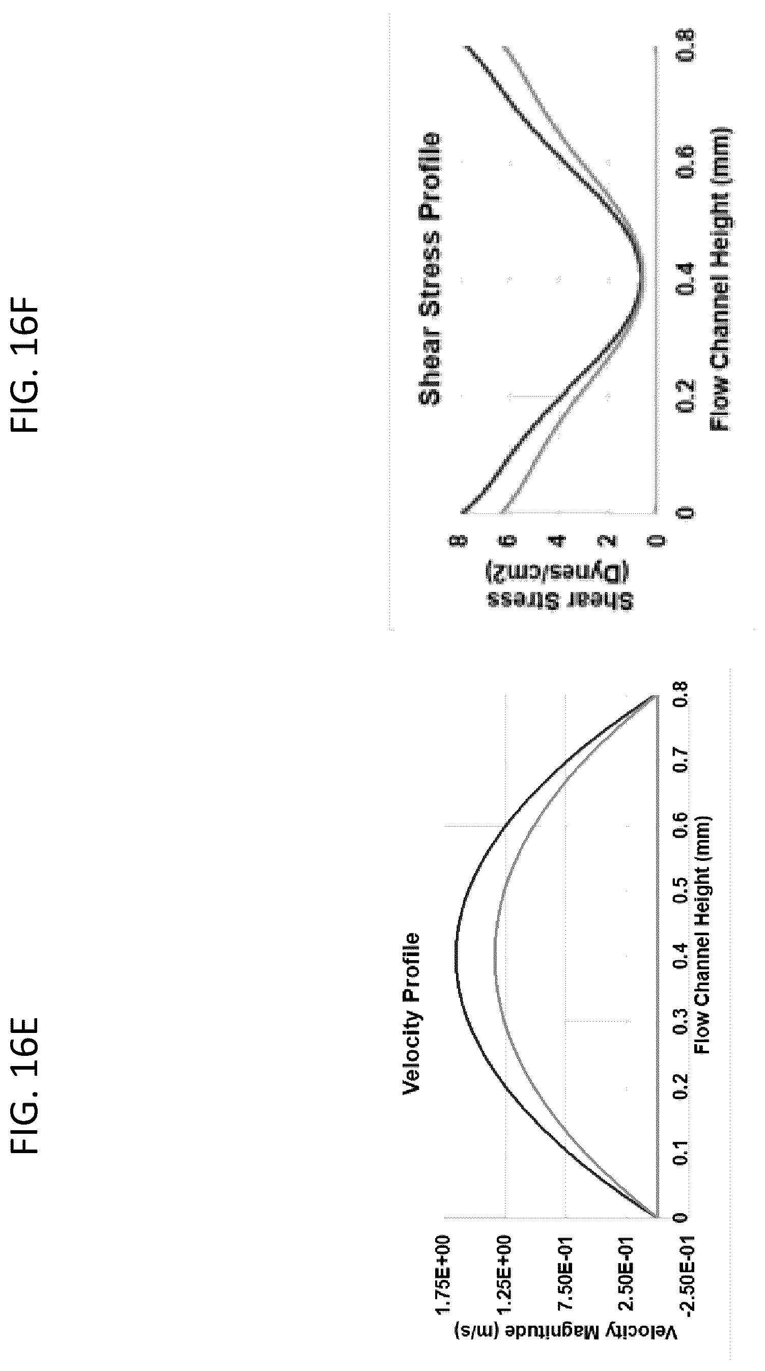 Patent US12319903 Figure 18 – Elastically deformable components and assemblies for use in cellular assays