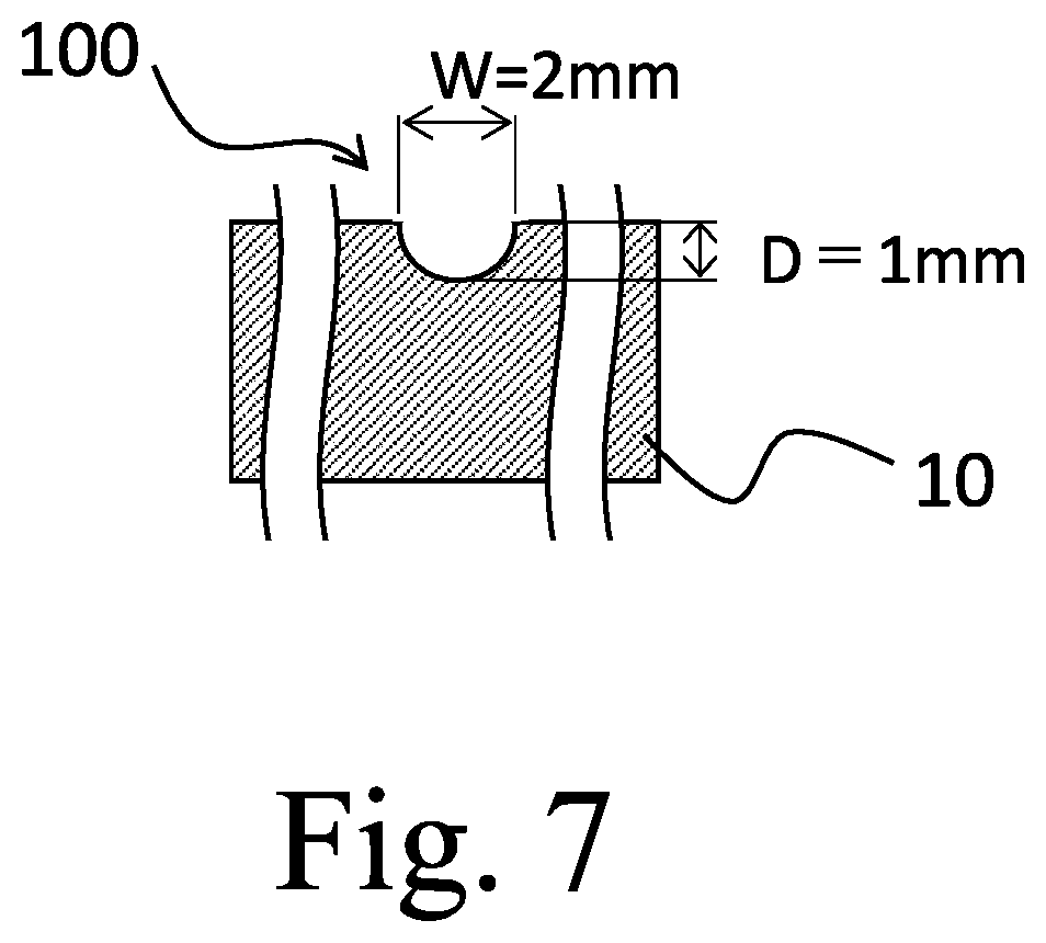 Patent US12319905 Figure 8 – Medical device having space for assisting in embedding of bio sample in embedding material