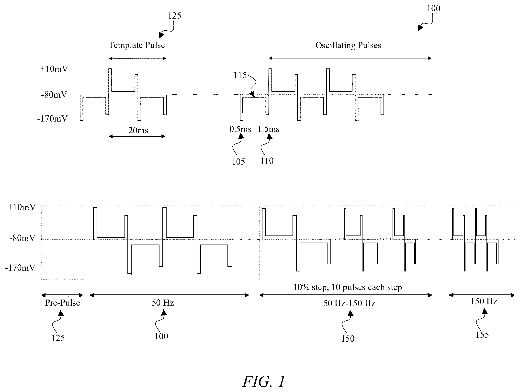 Patent US12319908 Figure 1 – System and method for the activation of active ion transporters without the consumption of adenosine triphosphate (ATP) molecules