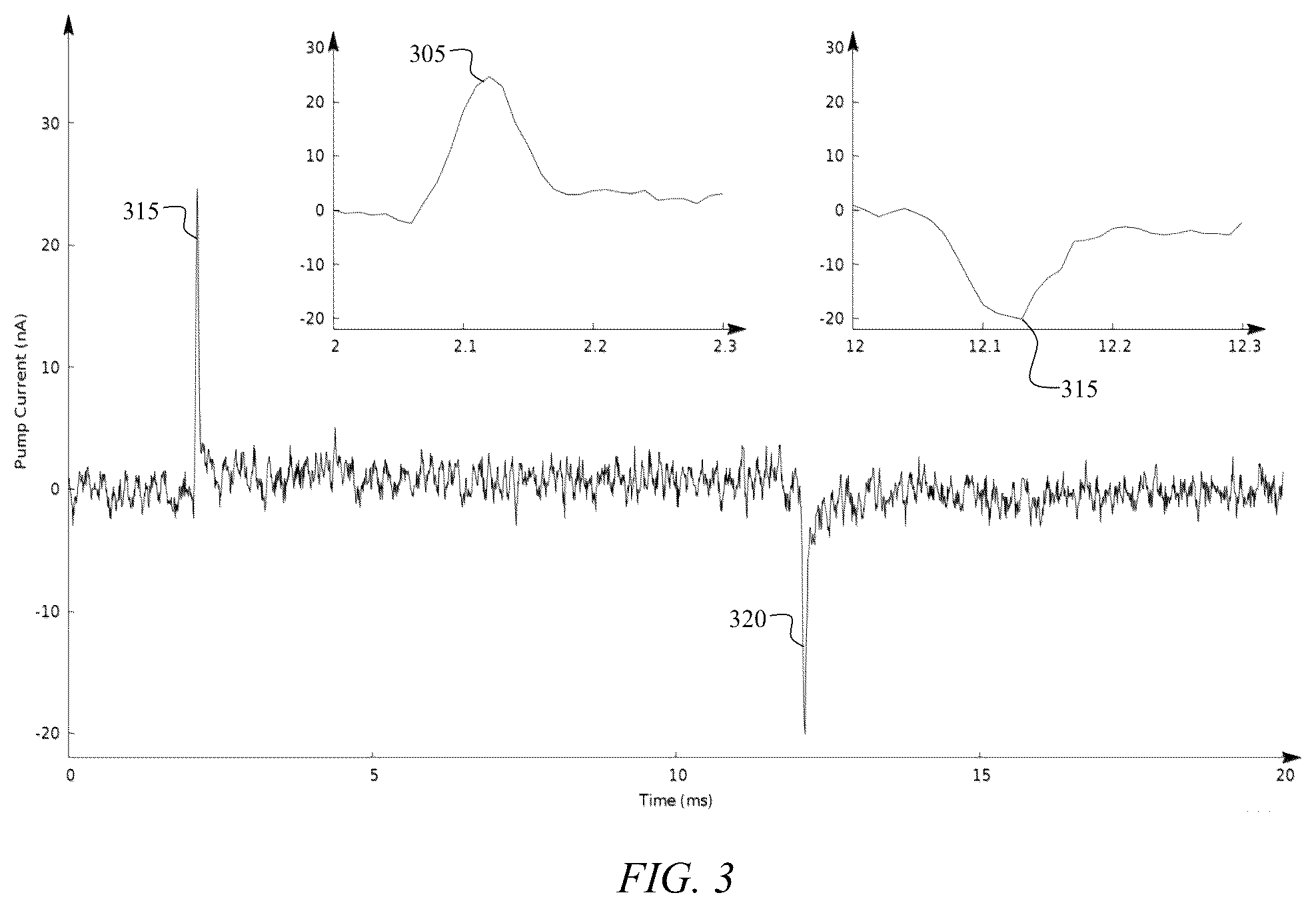 Patent US12319908 Figure 3 – System and method for the activation of active ion transporters without the consumption of adenosine triphosphate (ATP) molecules