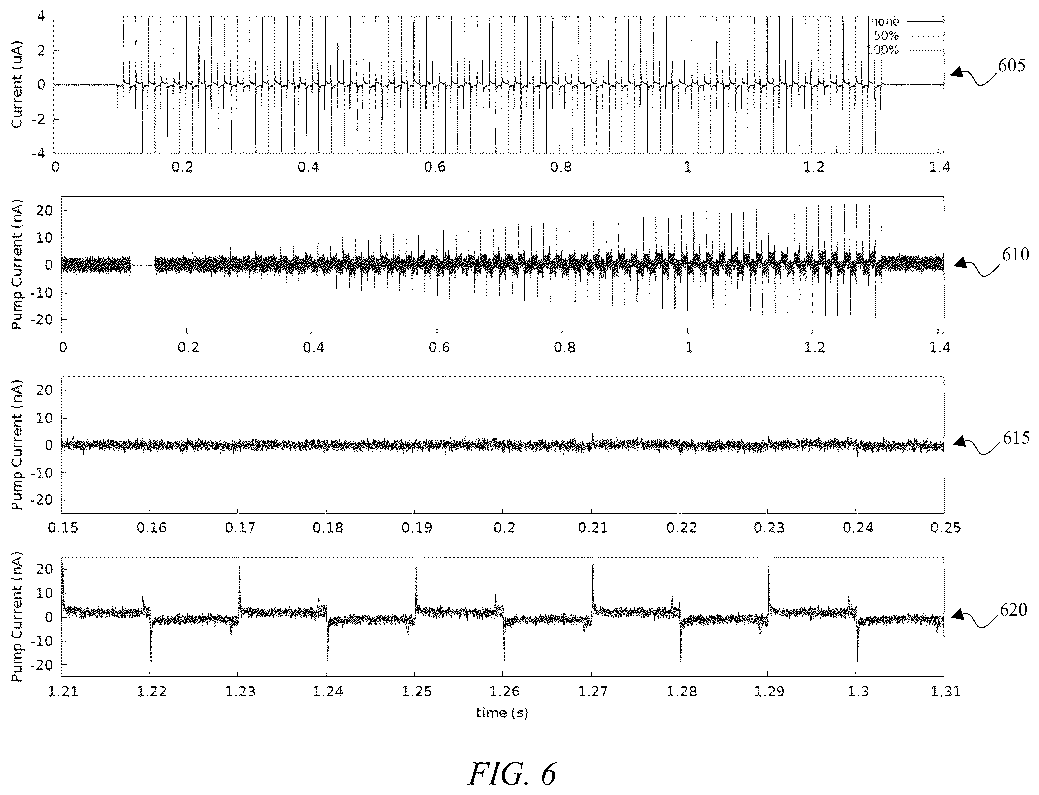 Patent US12319908 Figure 6 – System and method for the activation of active ion transporters without the consumption of adenosine triphosphate (ATP) molecules