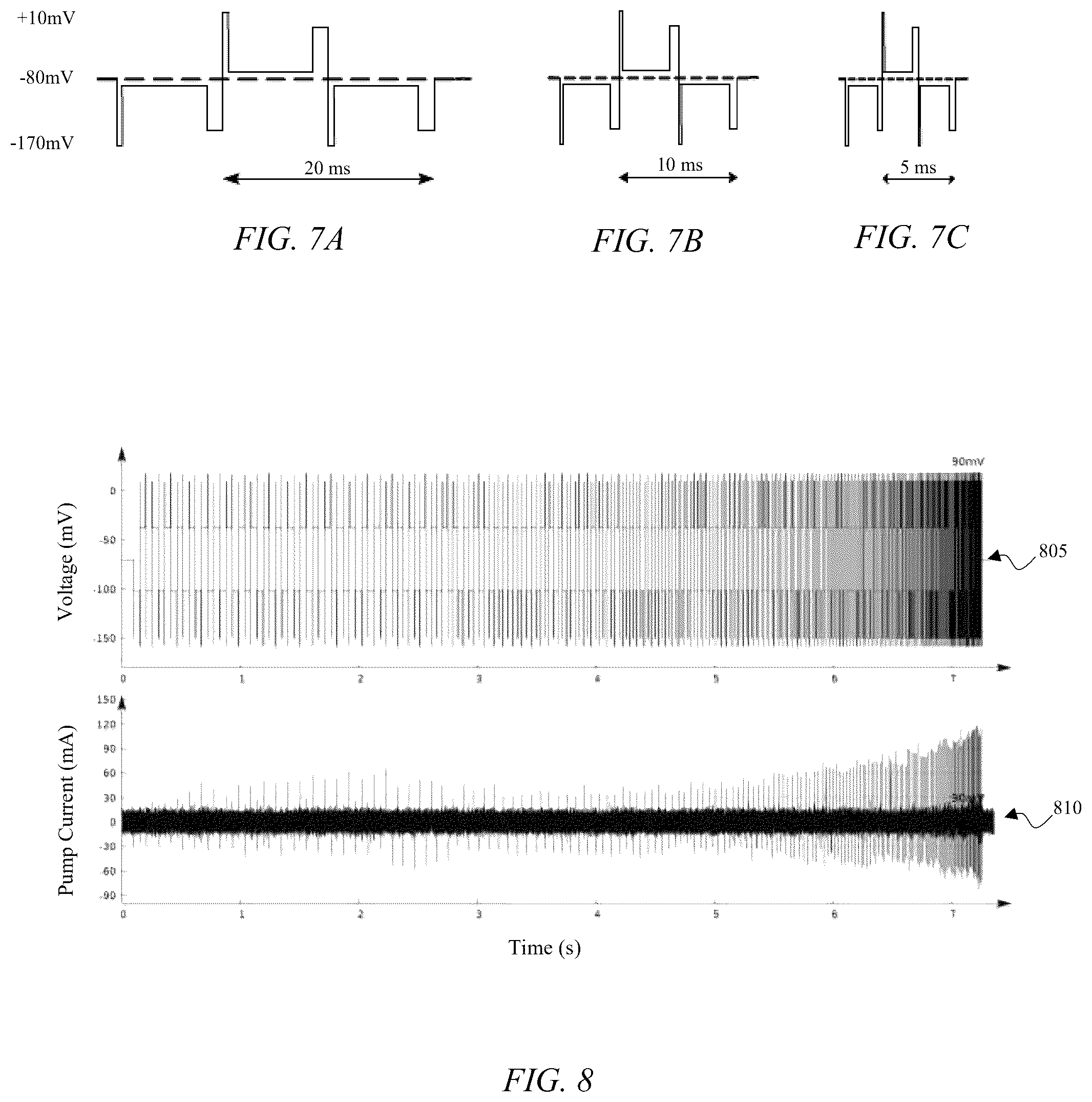 Patent US12319908 Figure 7 – System and method for the activation of active ion transporters without the consumption of adenosine triphosphate (ATP) molecules