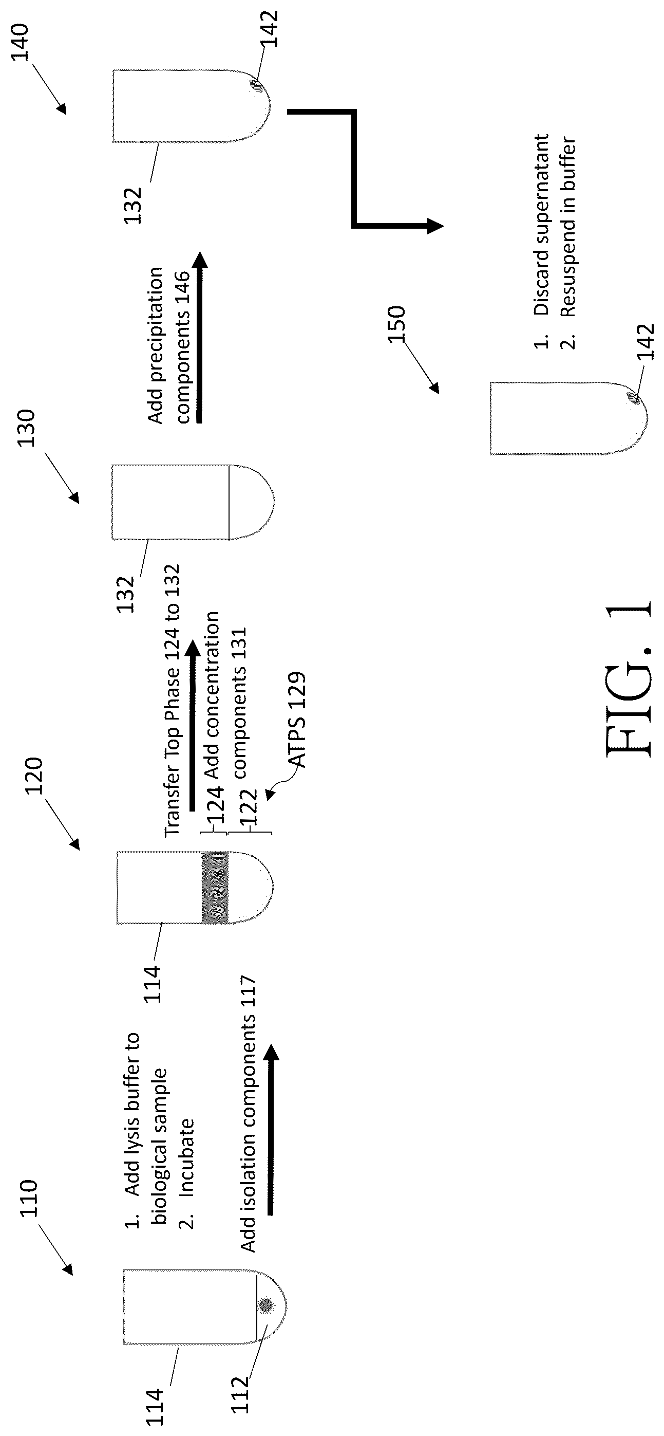 Patent US12319909 Figure 1 – Compositions and methods for ribonucleic acid extraction