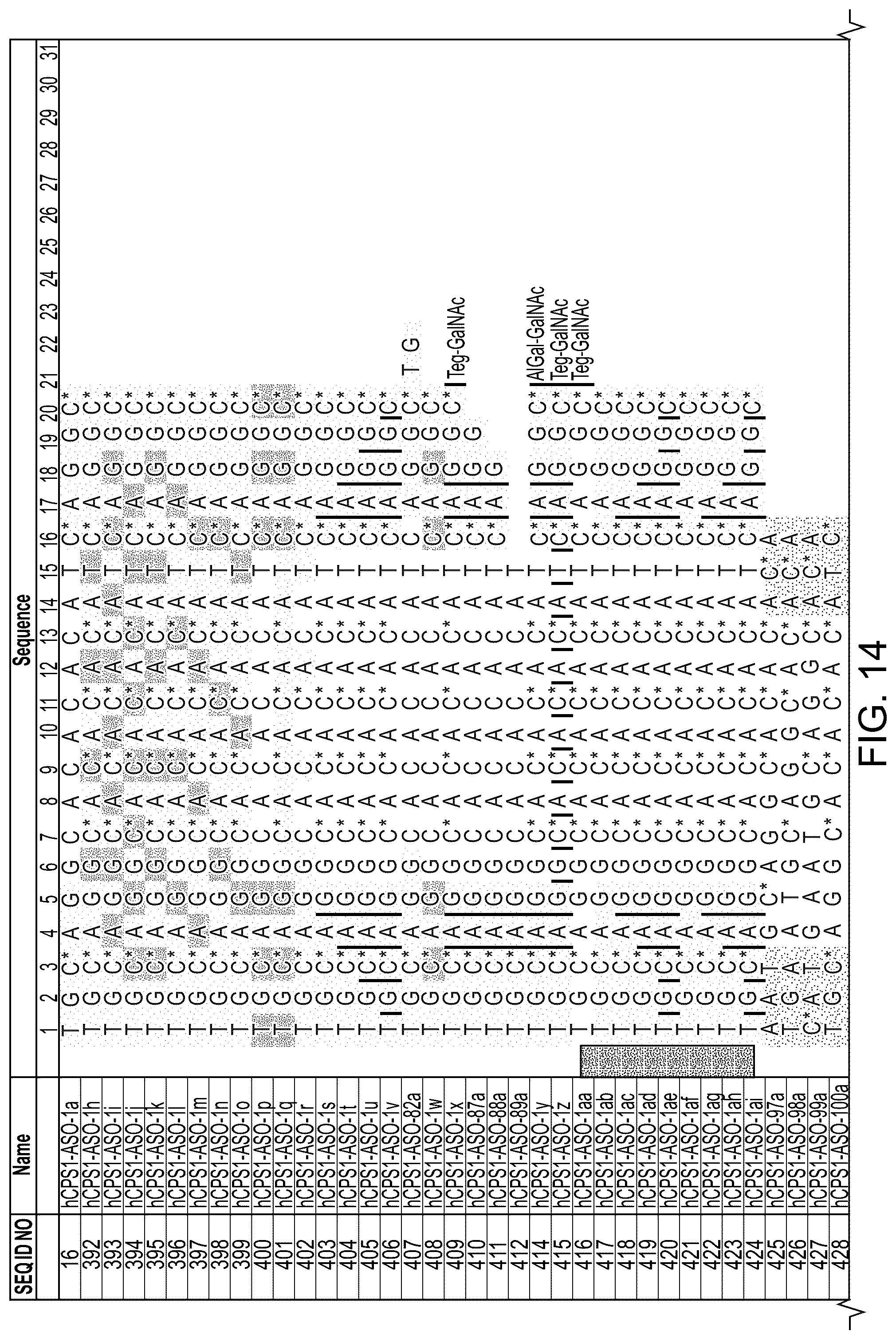 Patent US12319916 Figure 19 – Modulation of gene transcription using antisense oligonucleotides targeting regulatory RNAs