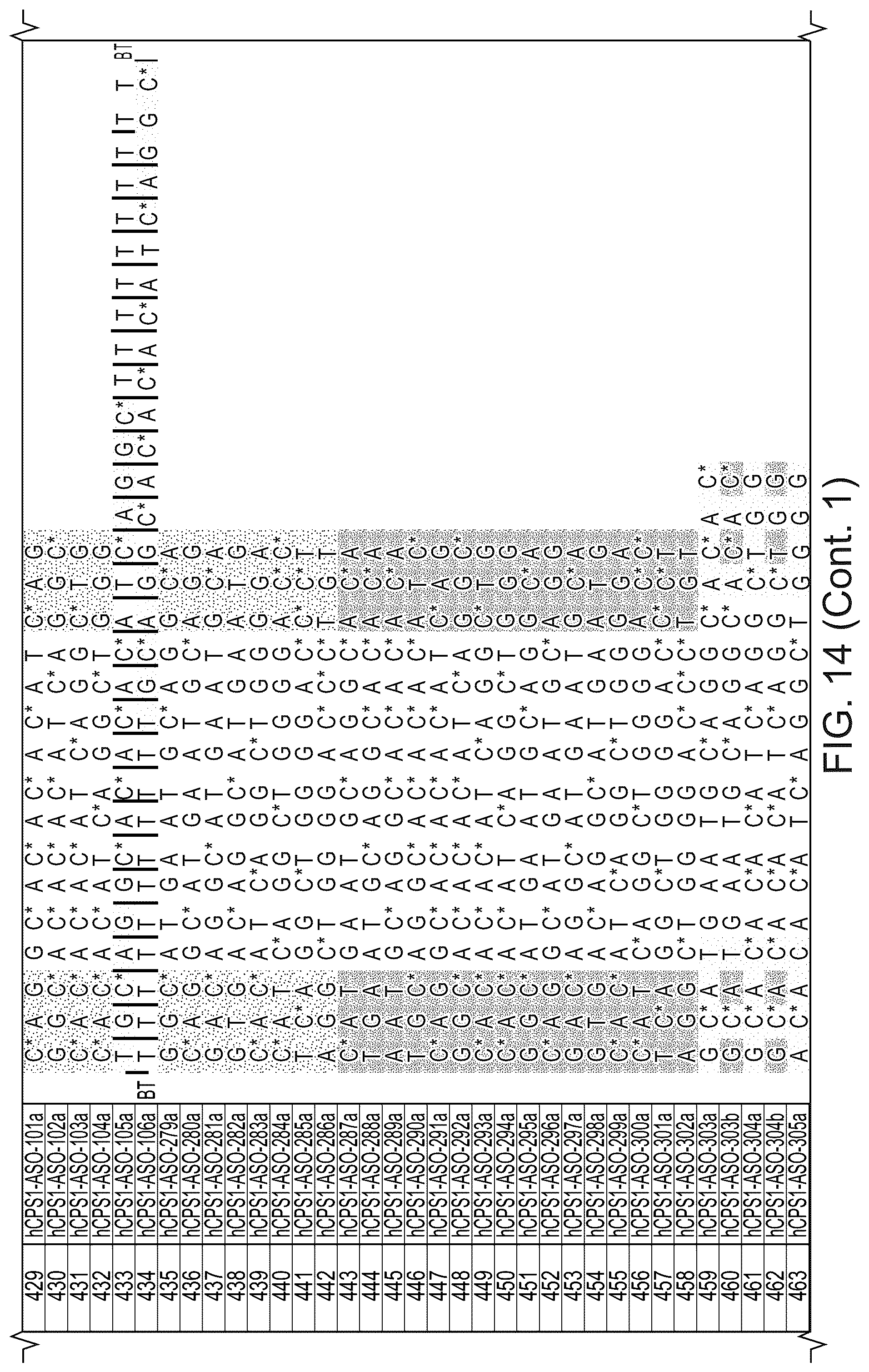 Patent US12319916 Figure 20 – Modulation of gene transcription using antisense oligonucleotides targeting regulatory RNAs