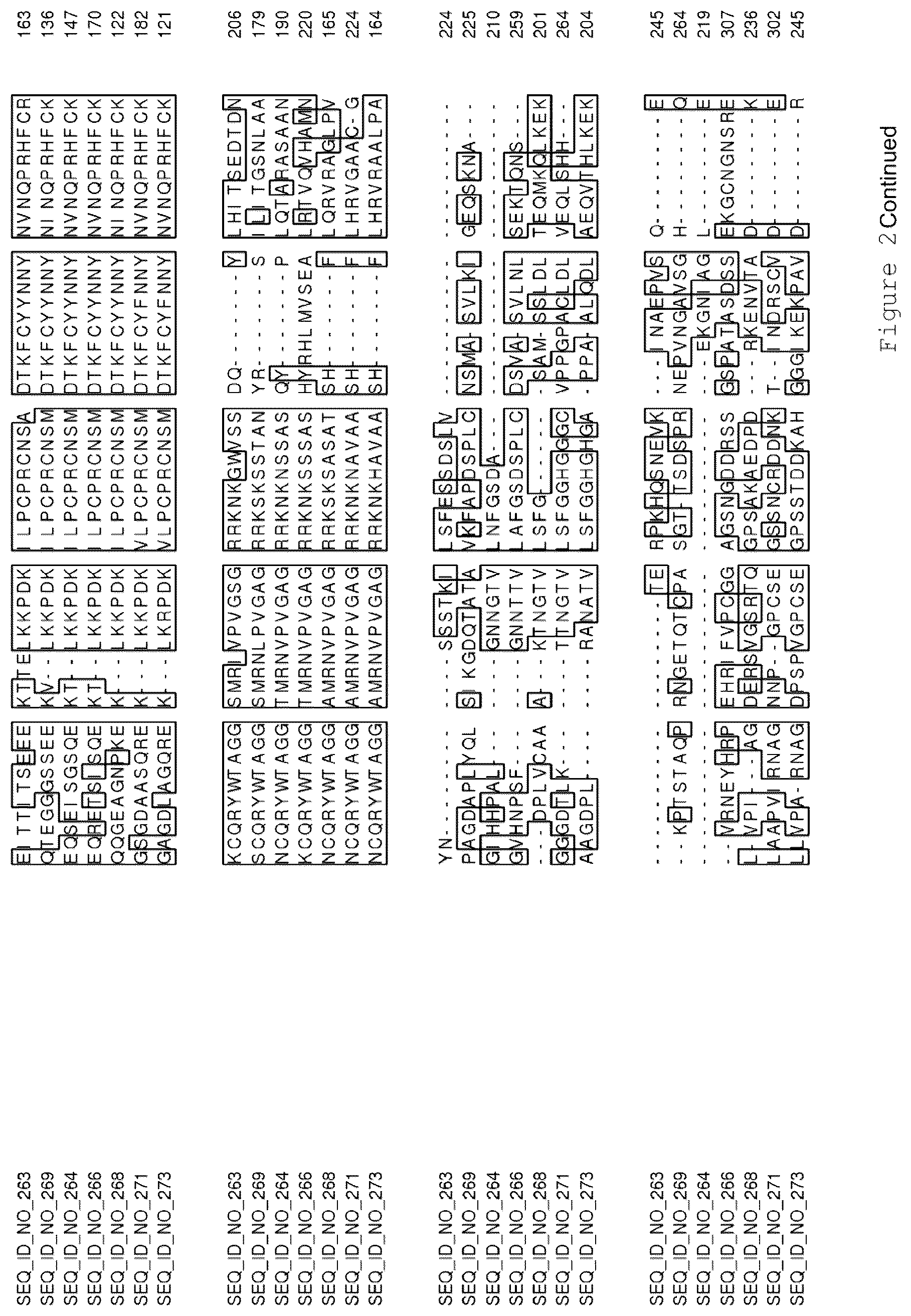 Patent US12319921 Figure 3 – Transgenic plants having increased biomass