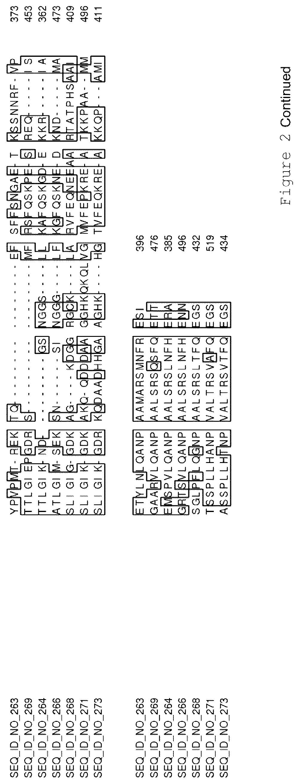 Patent US12319921 Figure 5 – Transgenic plants having increased biomass