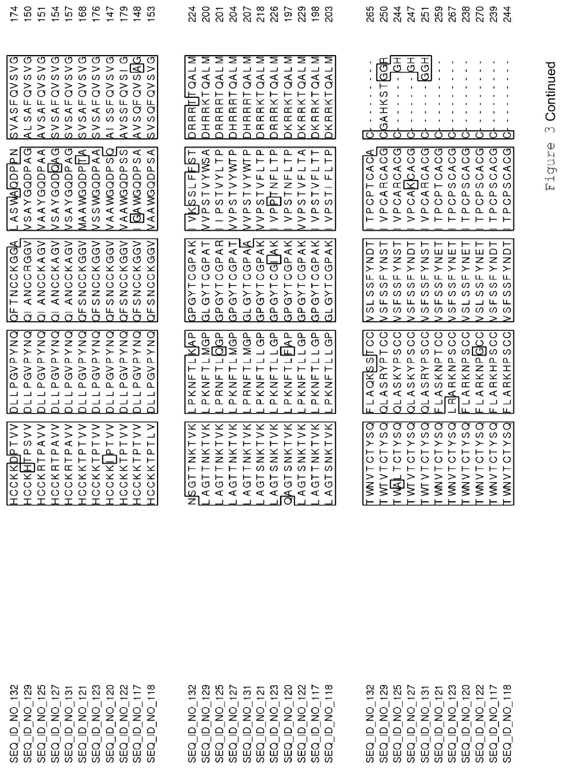 Patent US12319921 Figure 7 – Transgenic plants having increased biomass