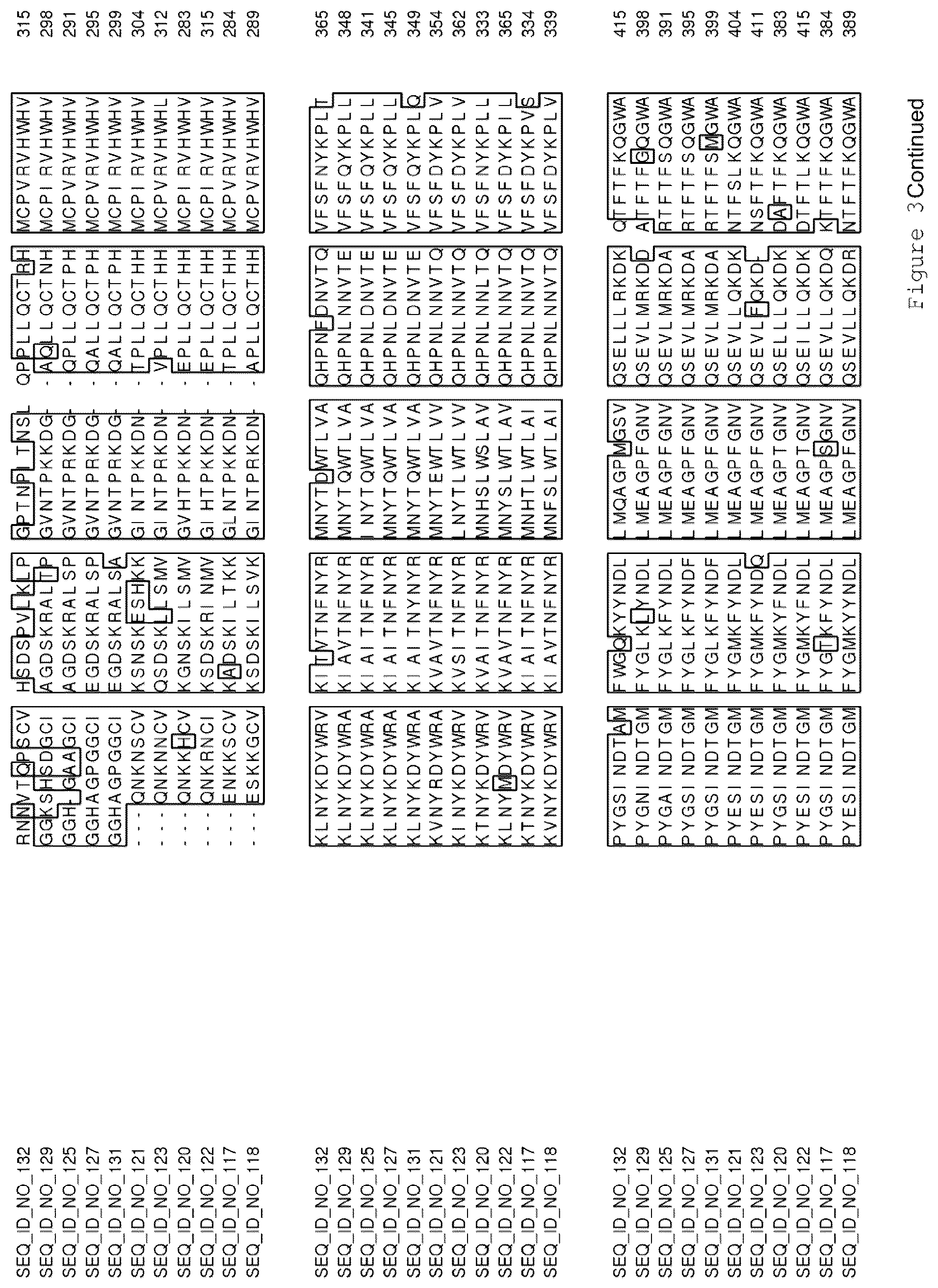 Patent US12319921 Figure 8 – Transgenic plants having increased biomass