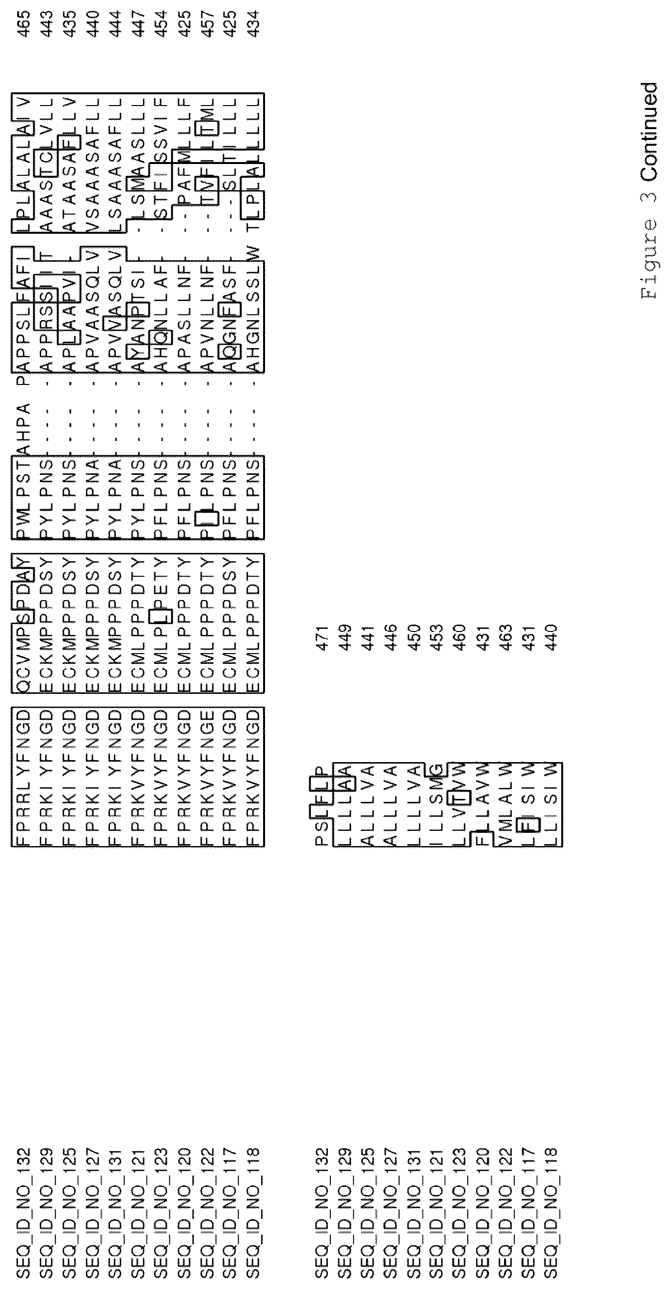 Patent US12319921 Figure 9 – Transgenic plants having increased biomass