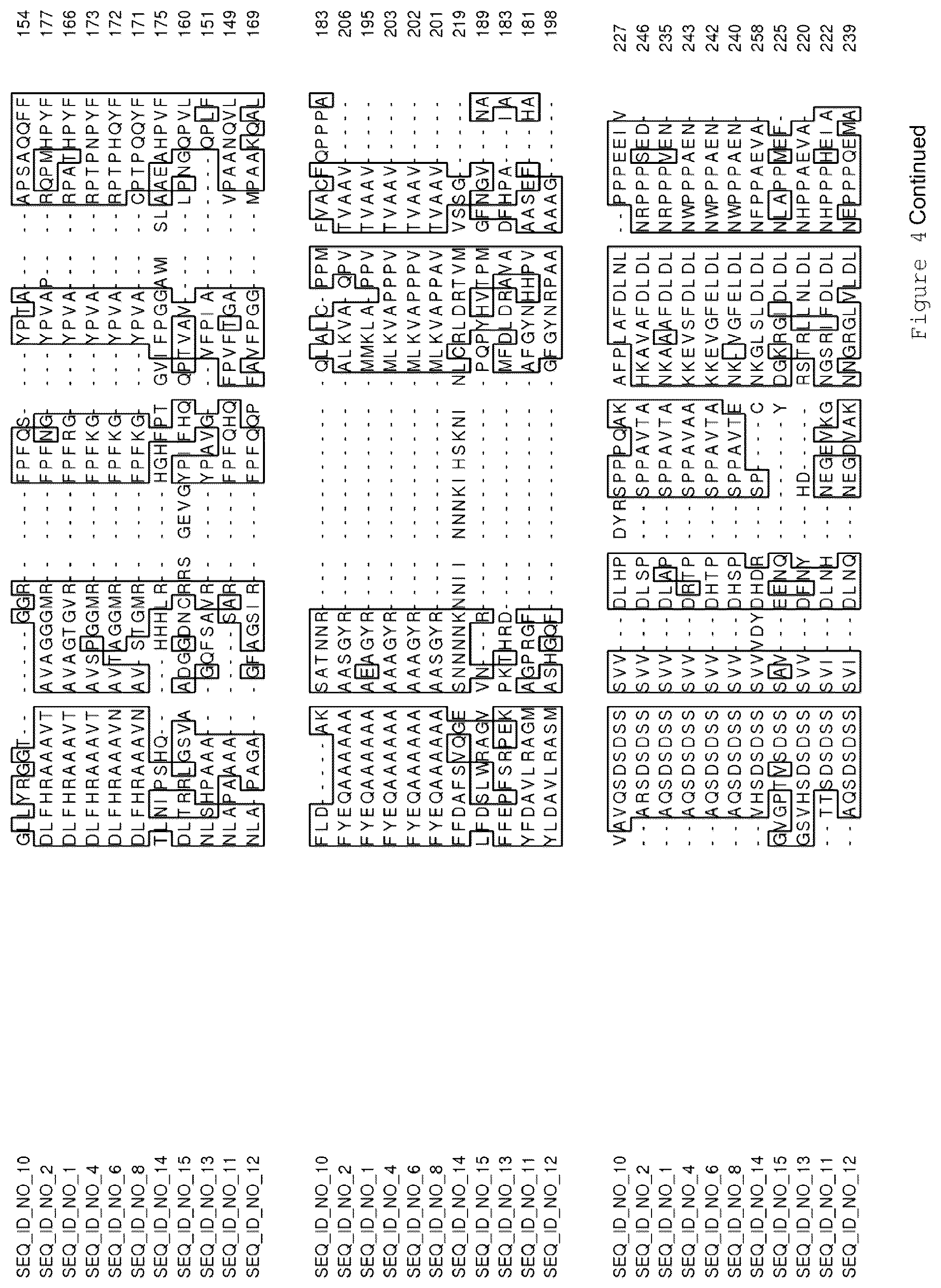 Patent US12319921 Figure 11 – Transgenic plants having increased biomass