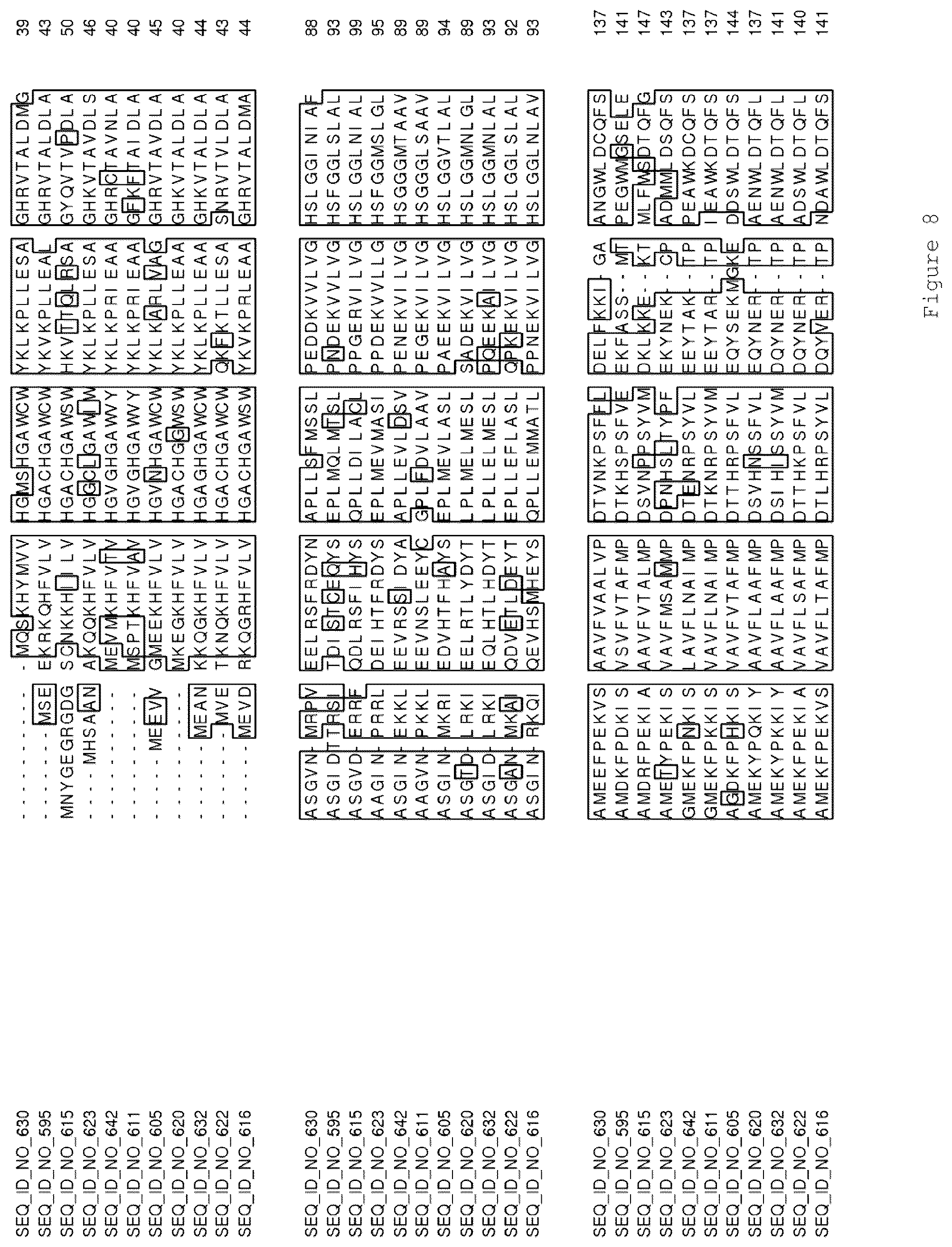 Patent US12319921 Figure 18 – Transgenic plants having increased biomass