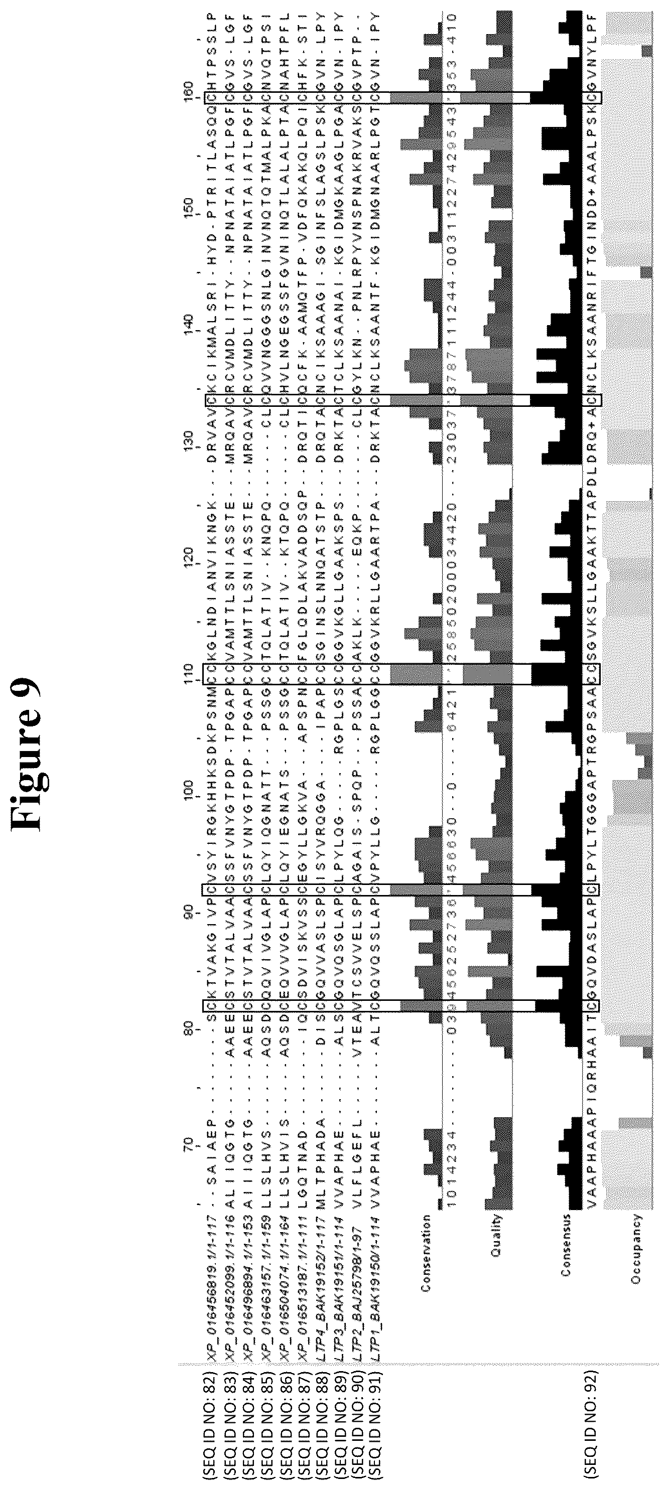 Patent US12319923 Figure 13 – Increasing trichome density and improving transport of metabolites in plant trichomes