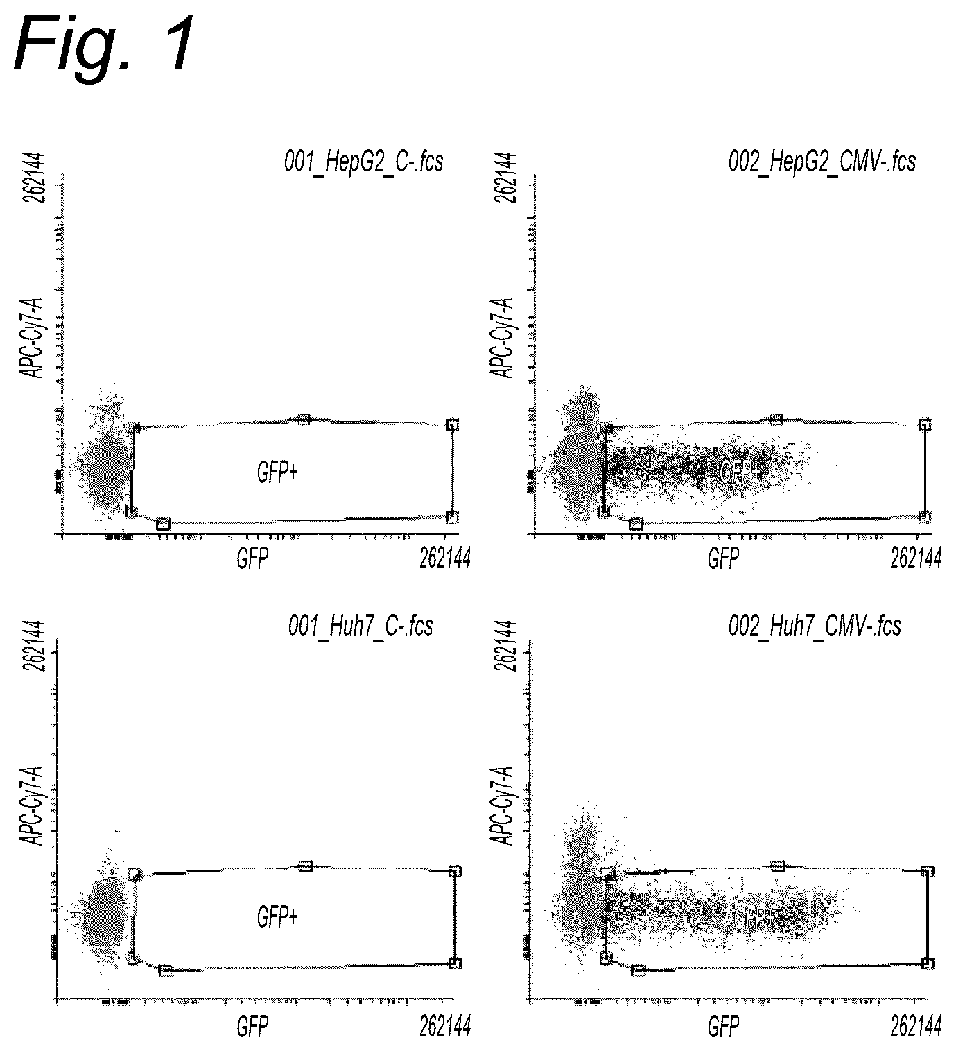 Patent US12319924 Figure 1 – Liver-specific viral promoters and methods of using the same