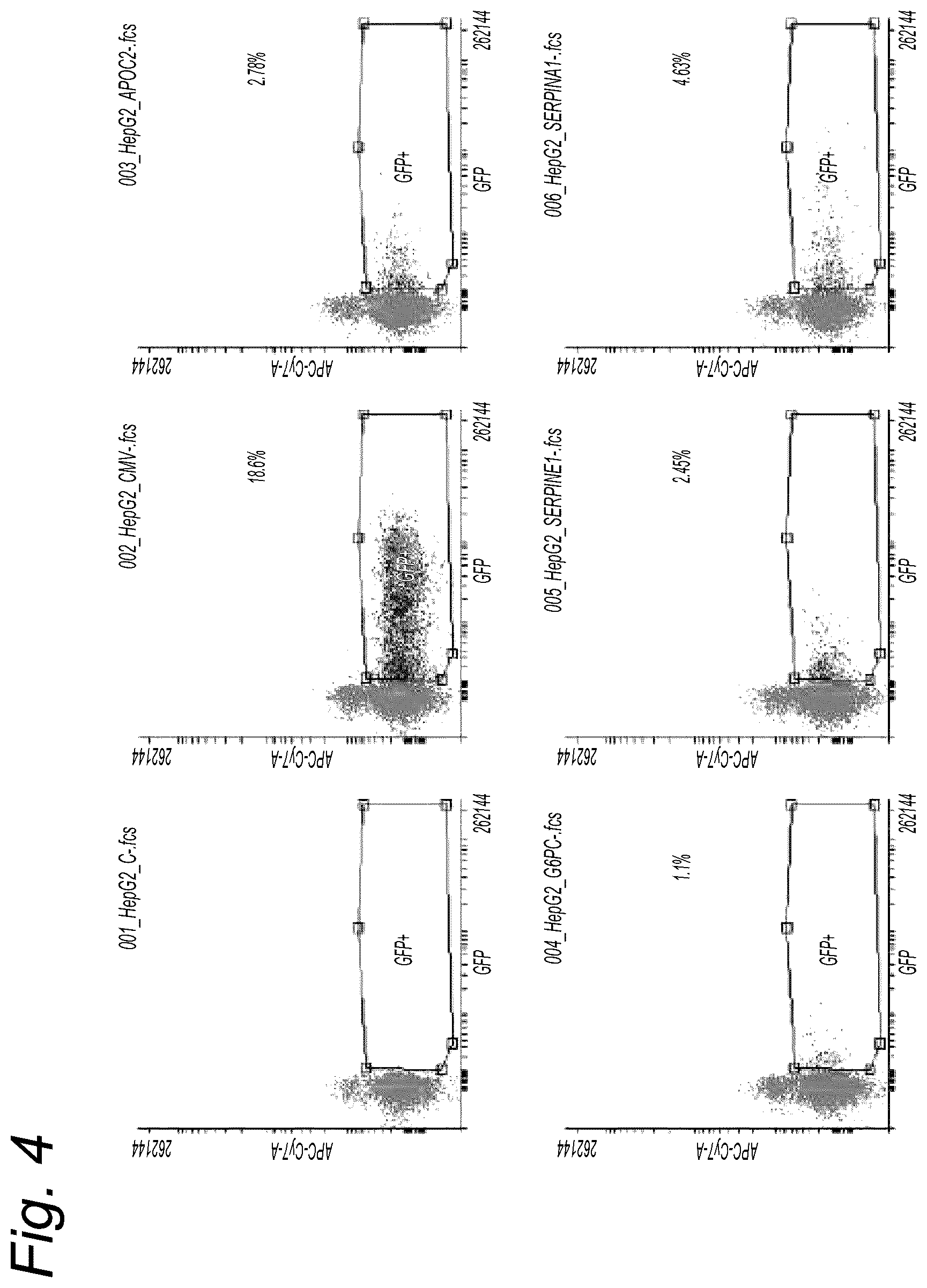 Patent US12319924 Figure 4 – Liver-specific viral promoters and methods of using the same