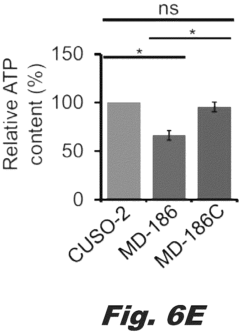 Patent US12319928 Figure 16 – Methods of treating Danon disease