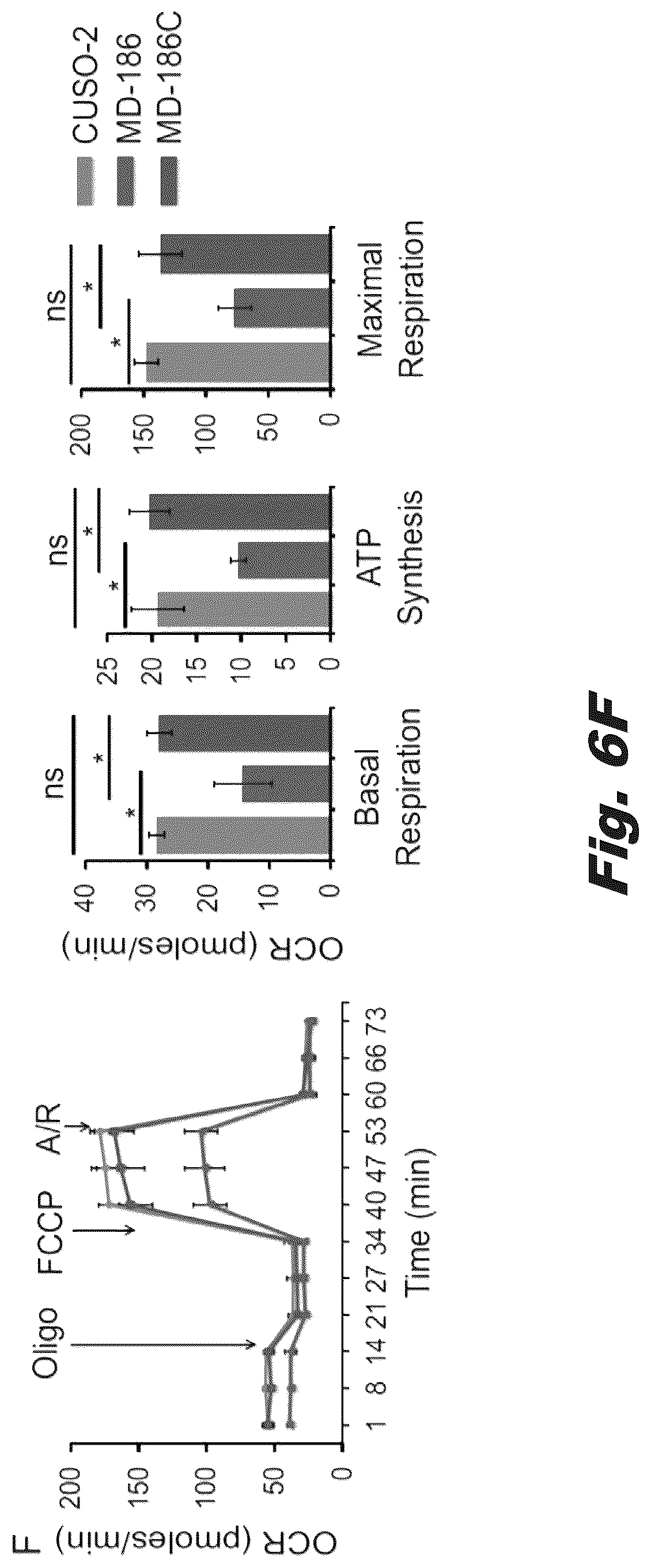 Patent US12319928 Figure 17 – Methods of treating Danon disease