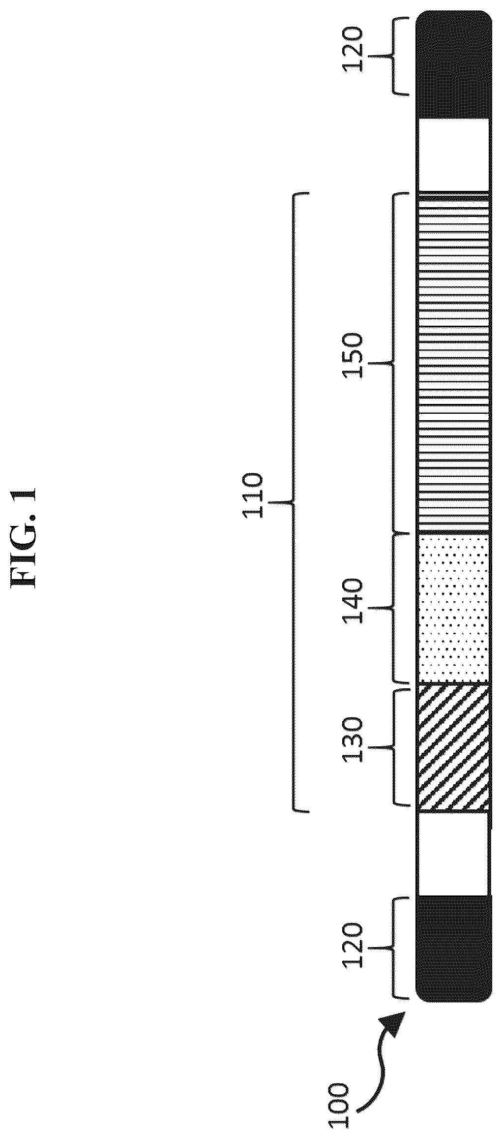 Patent US12319929 — Compositions and methods for the treatment of Parkinson's disease — Figure 1