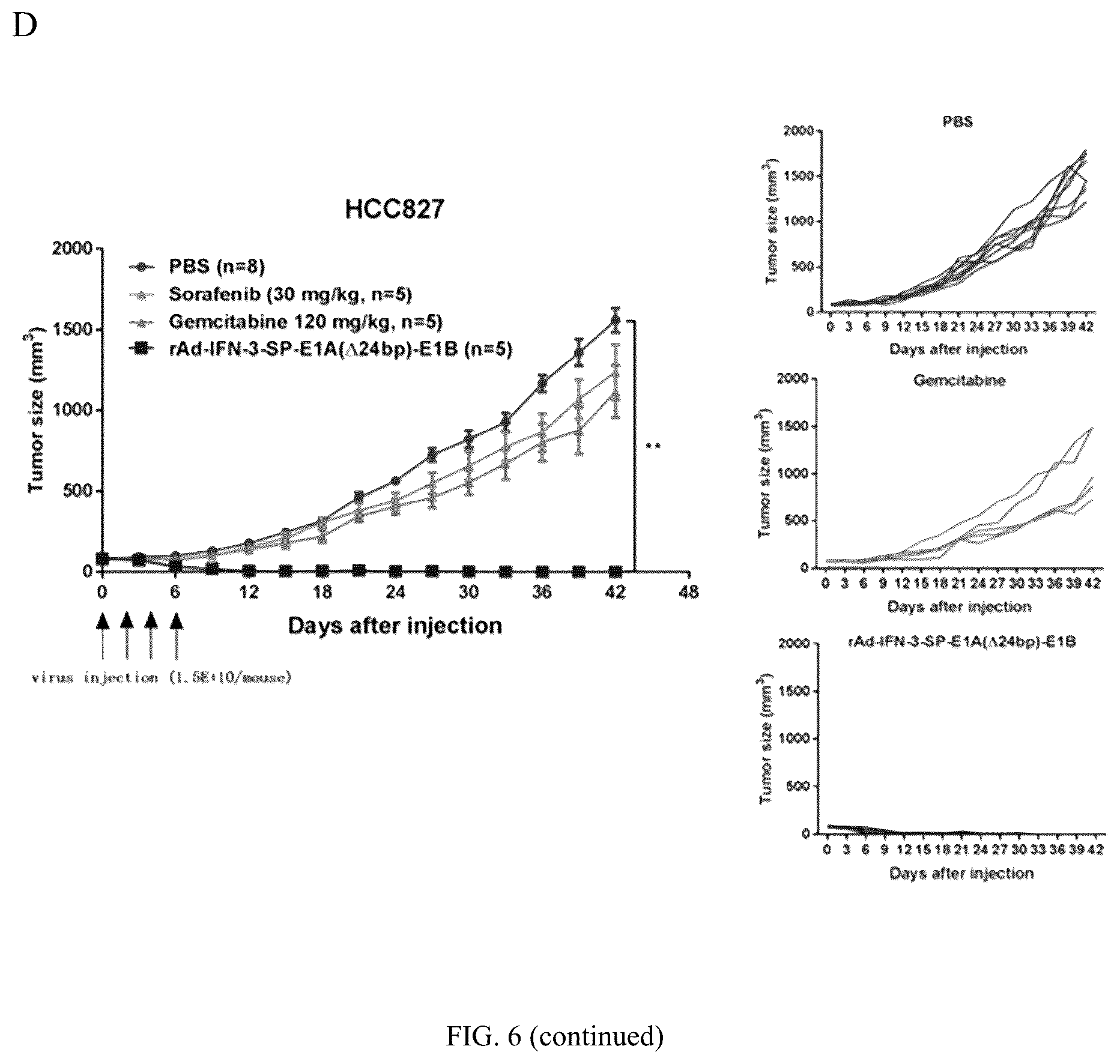 Patent US12319931 Figure 9 – Oncolytic virus expressing interferon and application therefor
