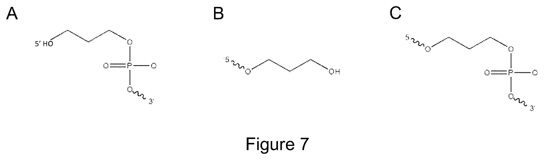 Patent US12319932 Figure 13 – Compositions and methods for targeting, editing, or modifying genes
