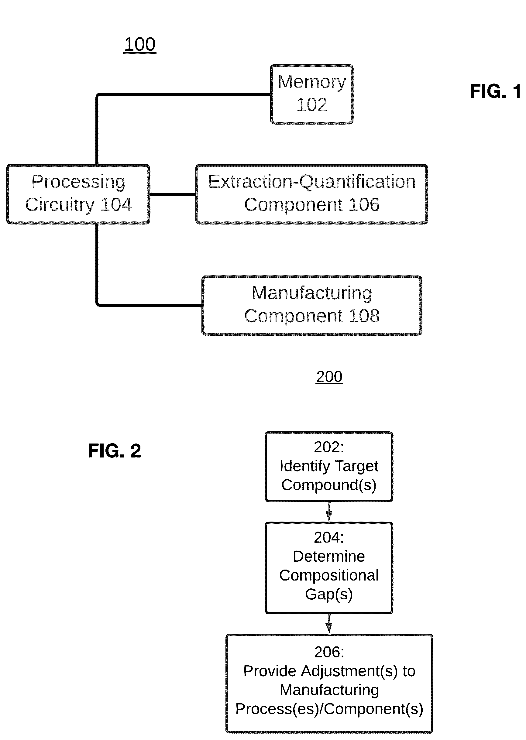 Patent US12319933 Figure 1 – Systems, methods, and compositions for production of cellular agriculture products