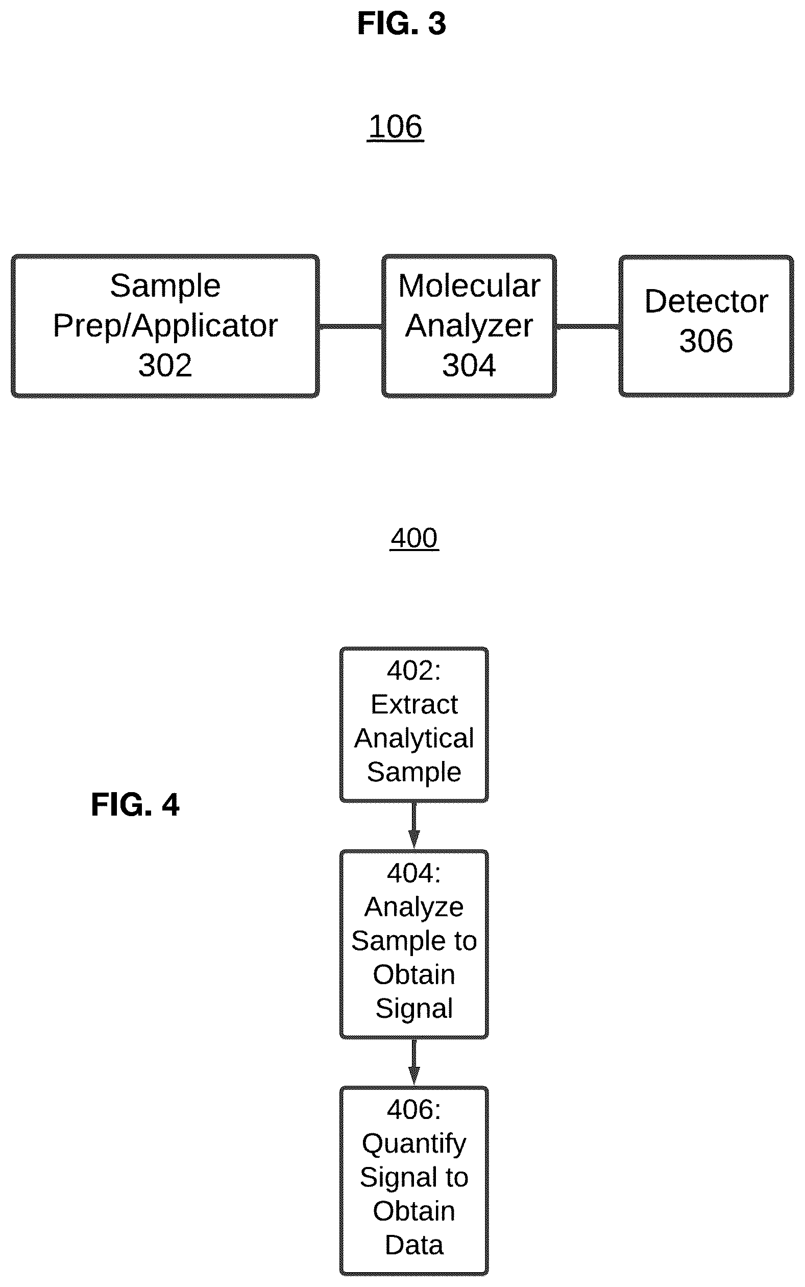 Patent US12319933 Figure 2 – Systems, methods, and compositions for production of cellular agriculture products
