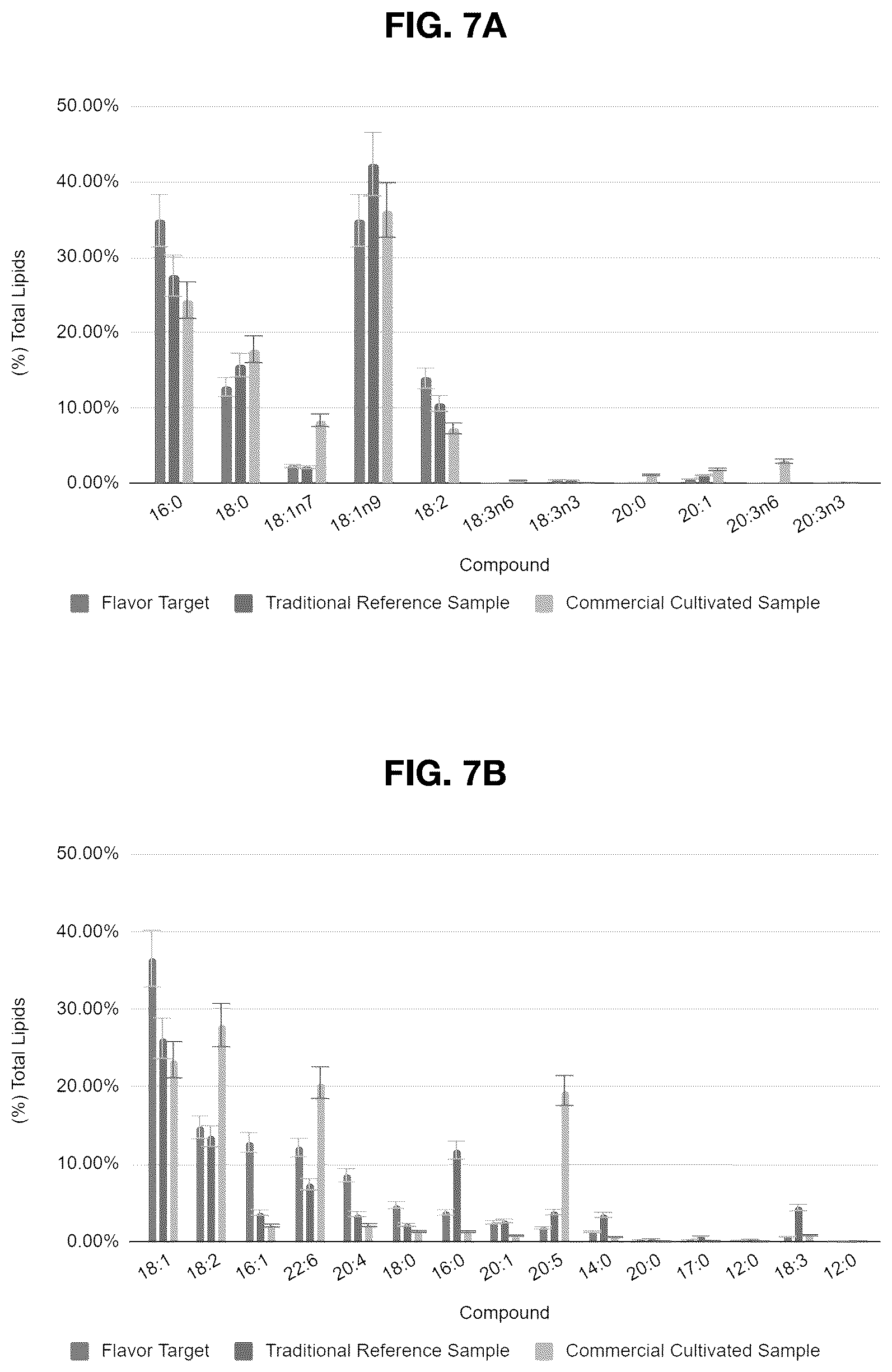Patent US12319933 Figure 8 – Systems, methods, and compositions for production of cellular agriculture products