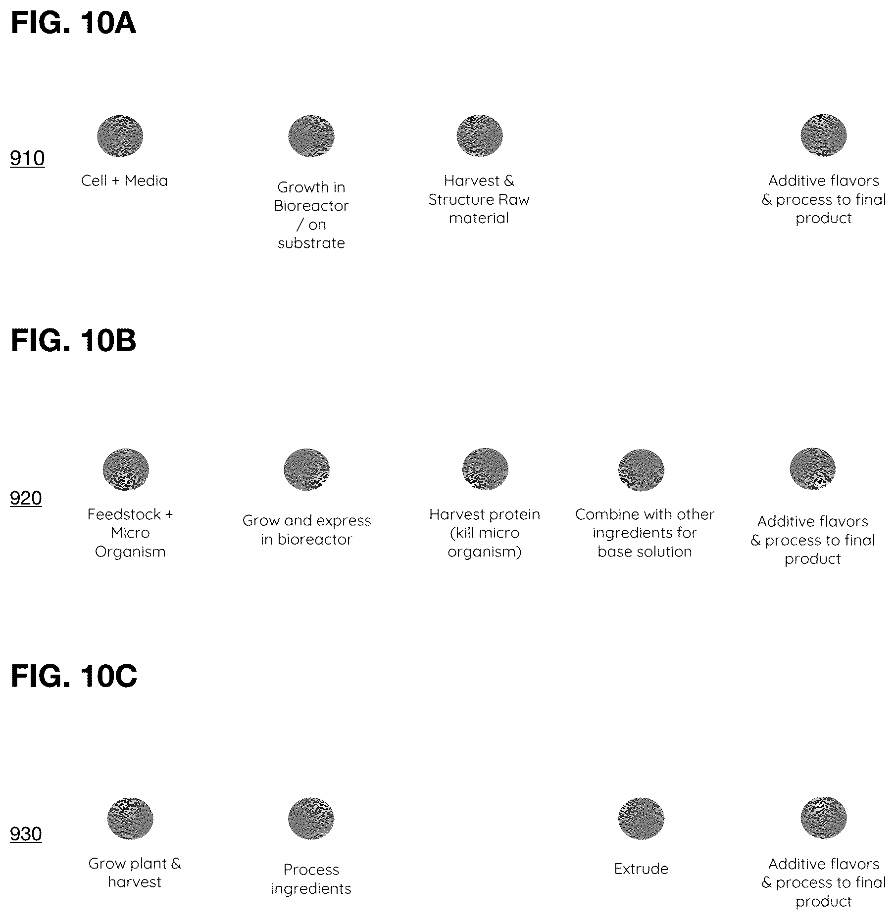 Patent US12319933 Figure 12 – Systems, methods, and compositions for production of cellular agriculture products