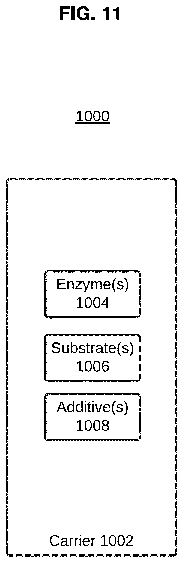Patent US12319933 Figure 13 – Systems, methods, and compositions for production of cellular agriculture products