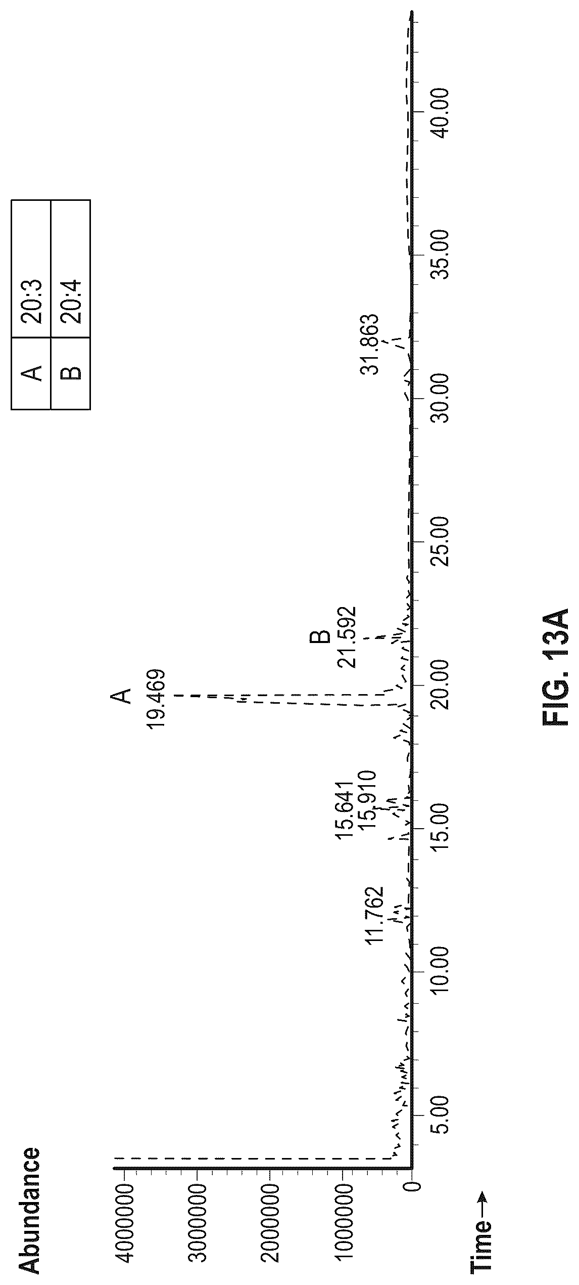 Patent US12319933 Figure 16 – Systems, methods, and compositions for production of cellular agriculture products