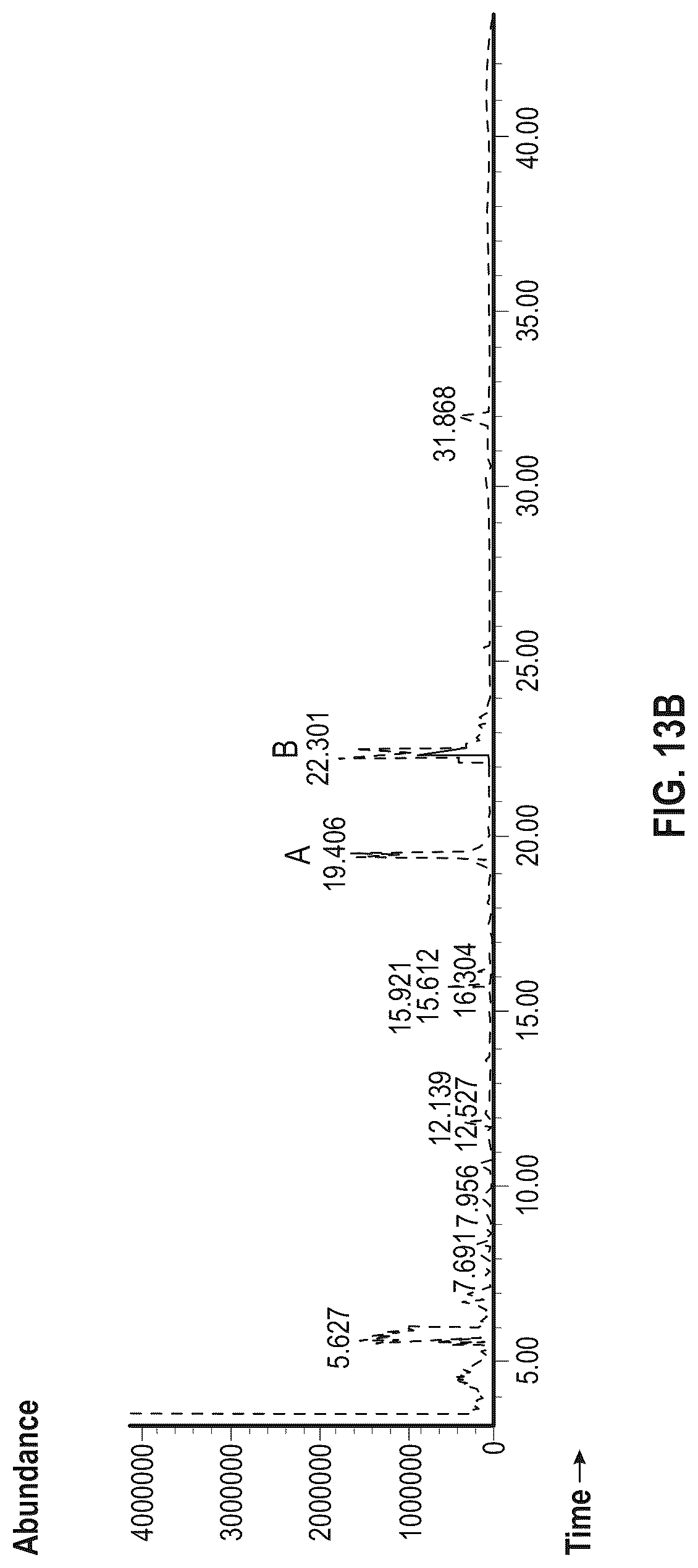 Patent US12319933 Figure 17 – Systems, methods, and compositions for production of cellular agriculture products